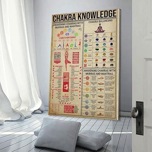 Miniatura 3 de Póster de yoga de 7 chakras con conocimiento, para oficina, estudio de yoga, decoración del hogar, arte de pared, arte de pared, arte de pared,