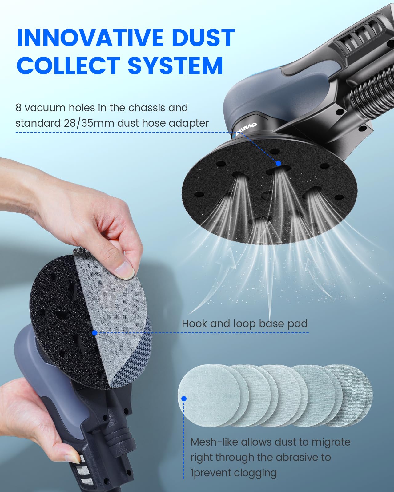 Lijadora orbital sin escobillas, 350 W, disco de lijado de 150 mm, excentricidad de 5 mm | Lijadora excéntrica de 6 niveles hasta 10.000 rpm, baja vibración, ligera, lijadora externa para superficies de madera