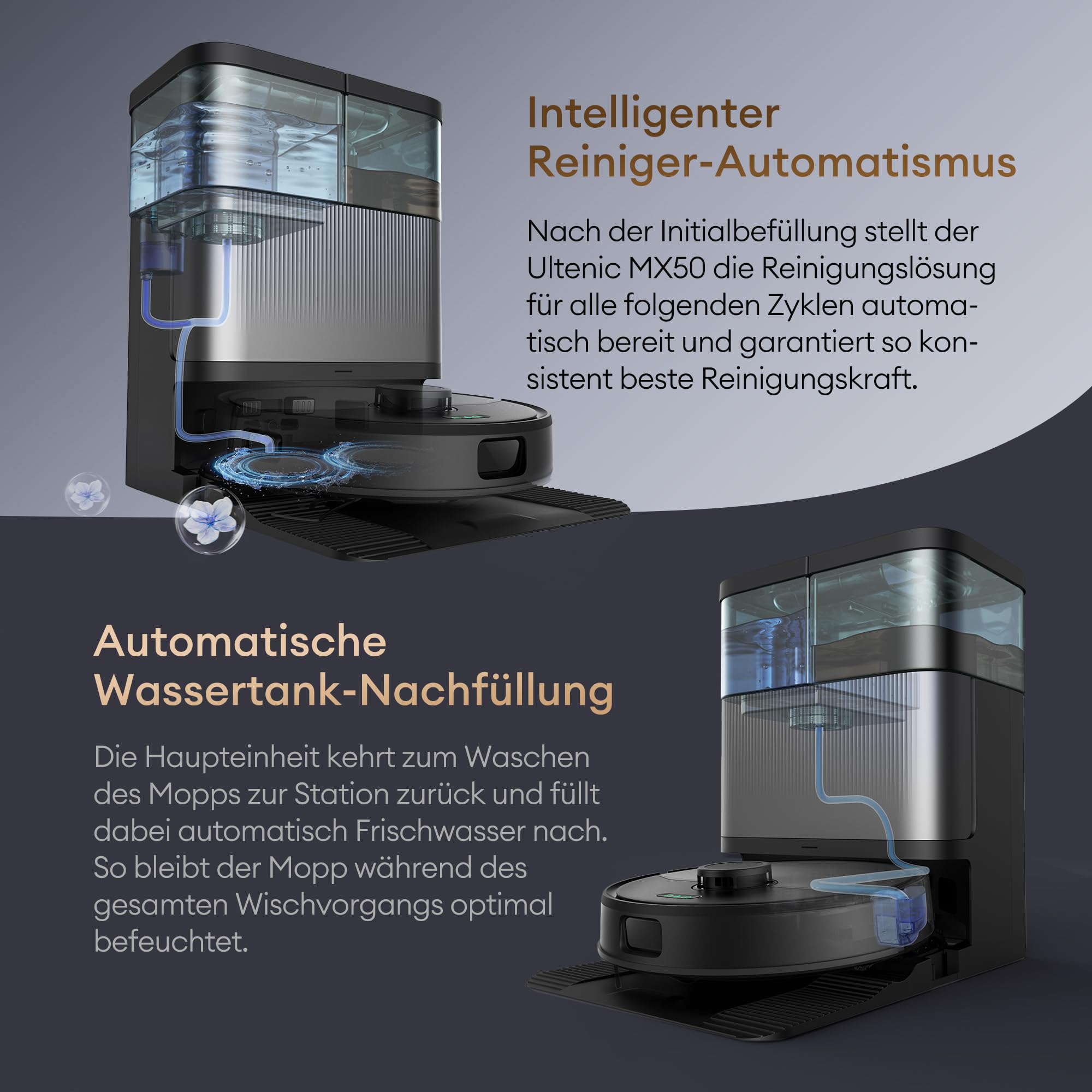 Ultenic MX50 Saugroboter mit Wischfunktion, 20000Pa Saug Wischroboter mit Selbstreinigung, LiDAR Navigation, Ausfahrbare Wischmopps, Zero-Tangle System Saug und Wischroboter, APP Steuerung