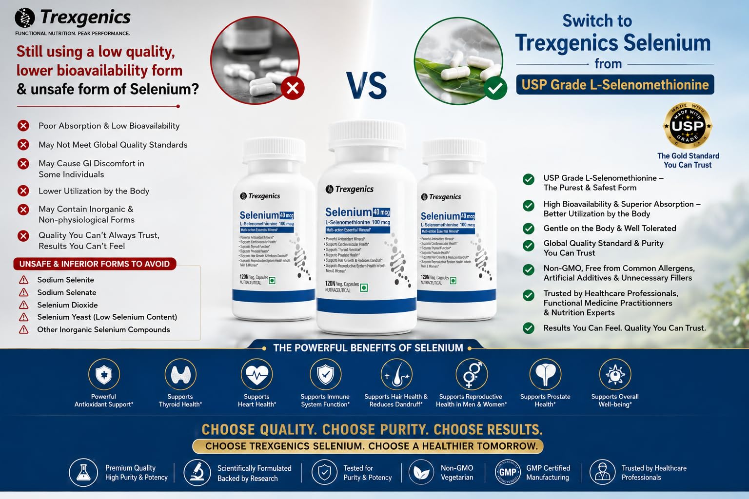 Trexgenics SELENIUM 40 mcg from L-Selenomethionine Pharmaceutical USP grade Chelated Multi-Action Antioxidant for Thyroid, Cardiovascular, Prostate, Hair Growth Support (120 Veg. Capsules) 1