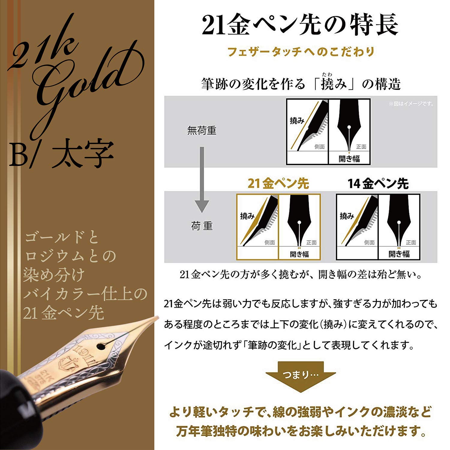 Amazon.co.jp: セーラー万年筆 万年筆 プロフェッショナルギア 金 太字 