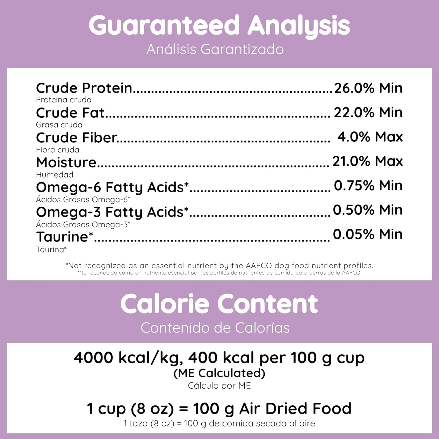 Café Nara - Lamb Air-Dried Food for Dogs - Complete Meal, Food Topper or Treat - Minimally Processed & Highly Digestible - for All Breeds & Ages - Wheat, Corn & Soy Free - Made in USA - 3 lb Bag