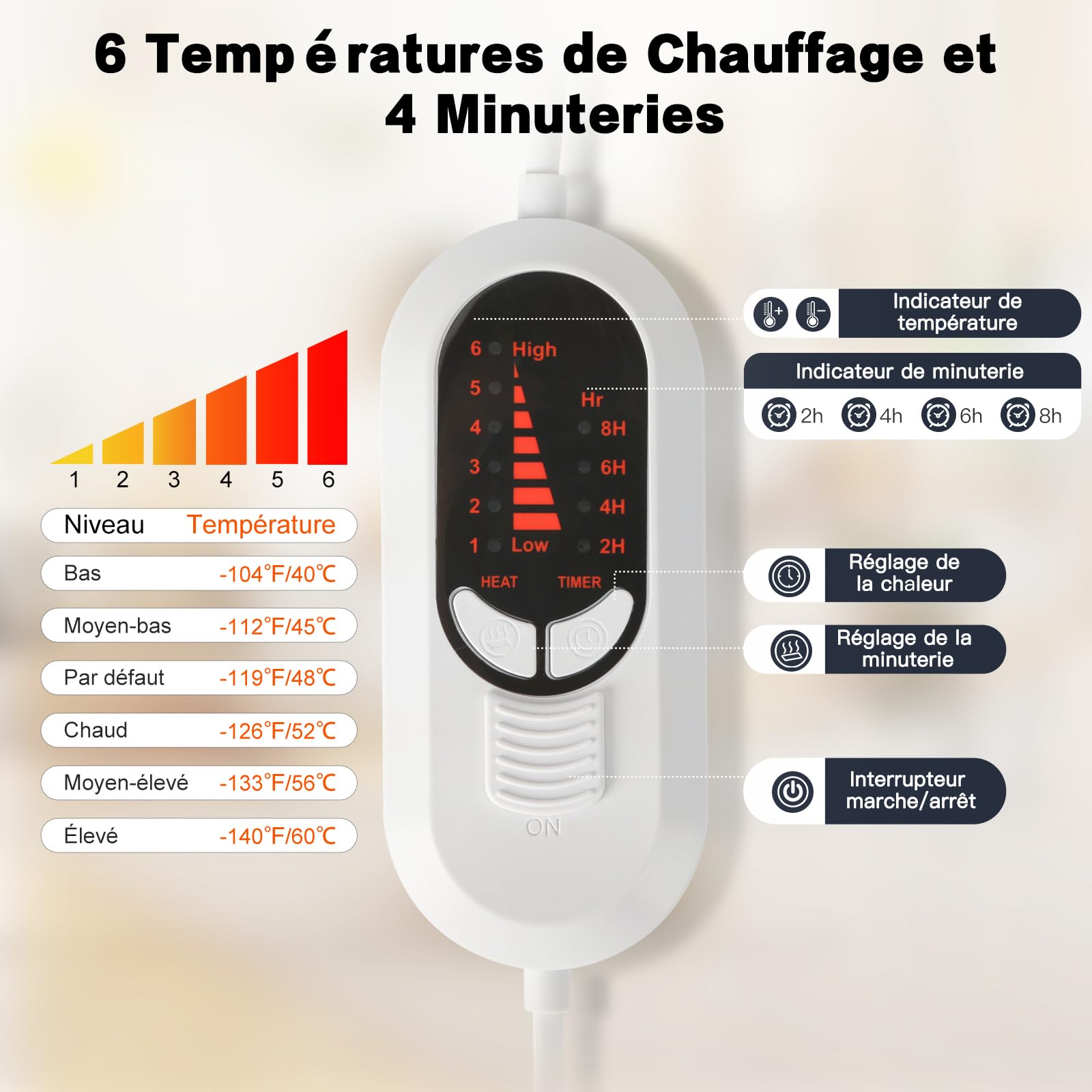 Chauffe-pieds électrique pour homme et femme - Design séparé - Grande taille - Chauffage électrique avec sangle élastique - Chauffage rapide - 6 niveaux de température et 4 minuteries