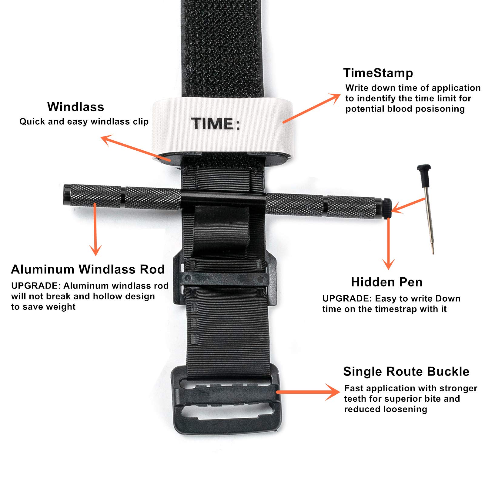 Metal Tourniquets, 2 Pack Fastest Safest Most Effective Aluminum