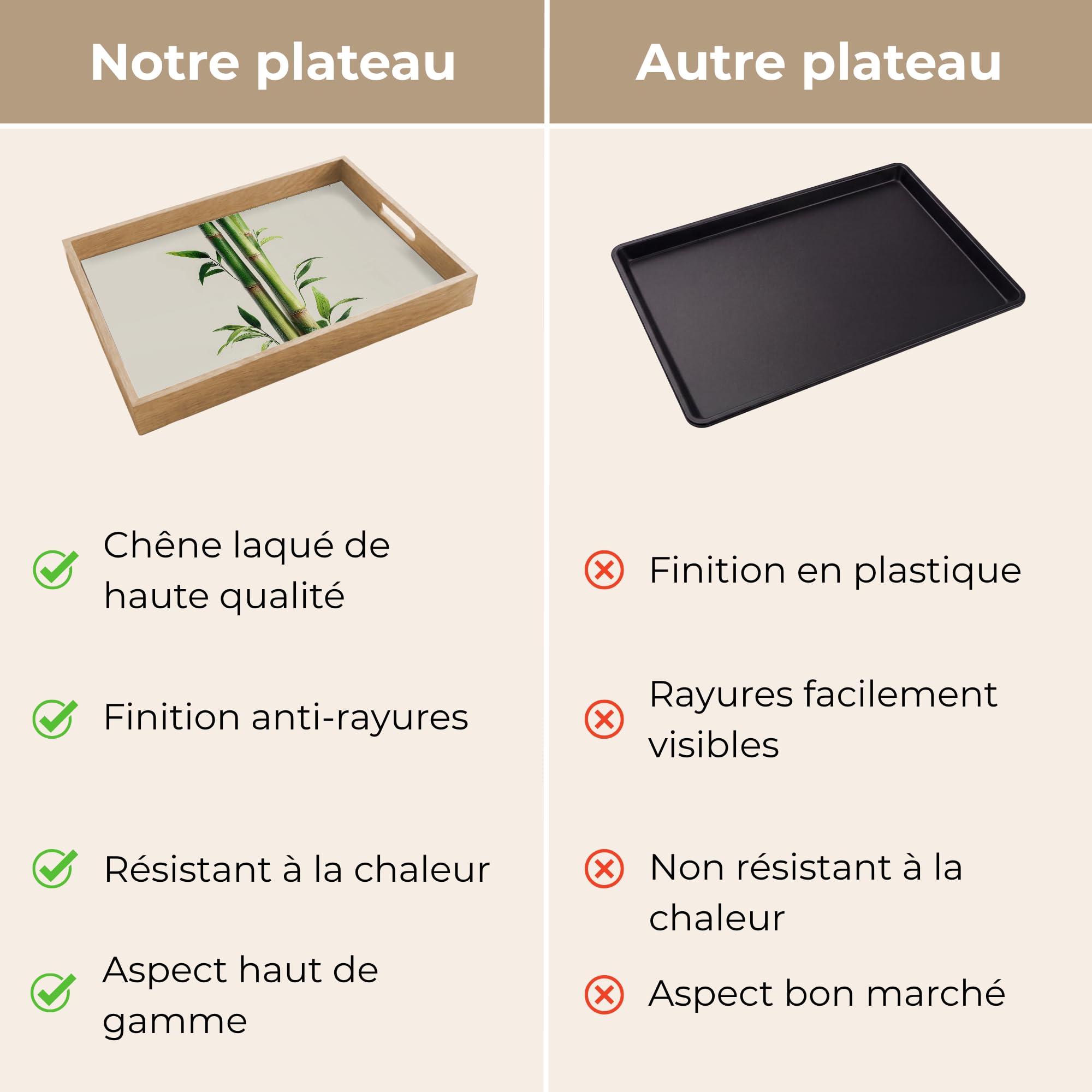 Plateau Plateaux Service Repas Bois Decoratif Table Résistant Aux