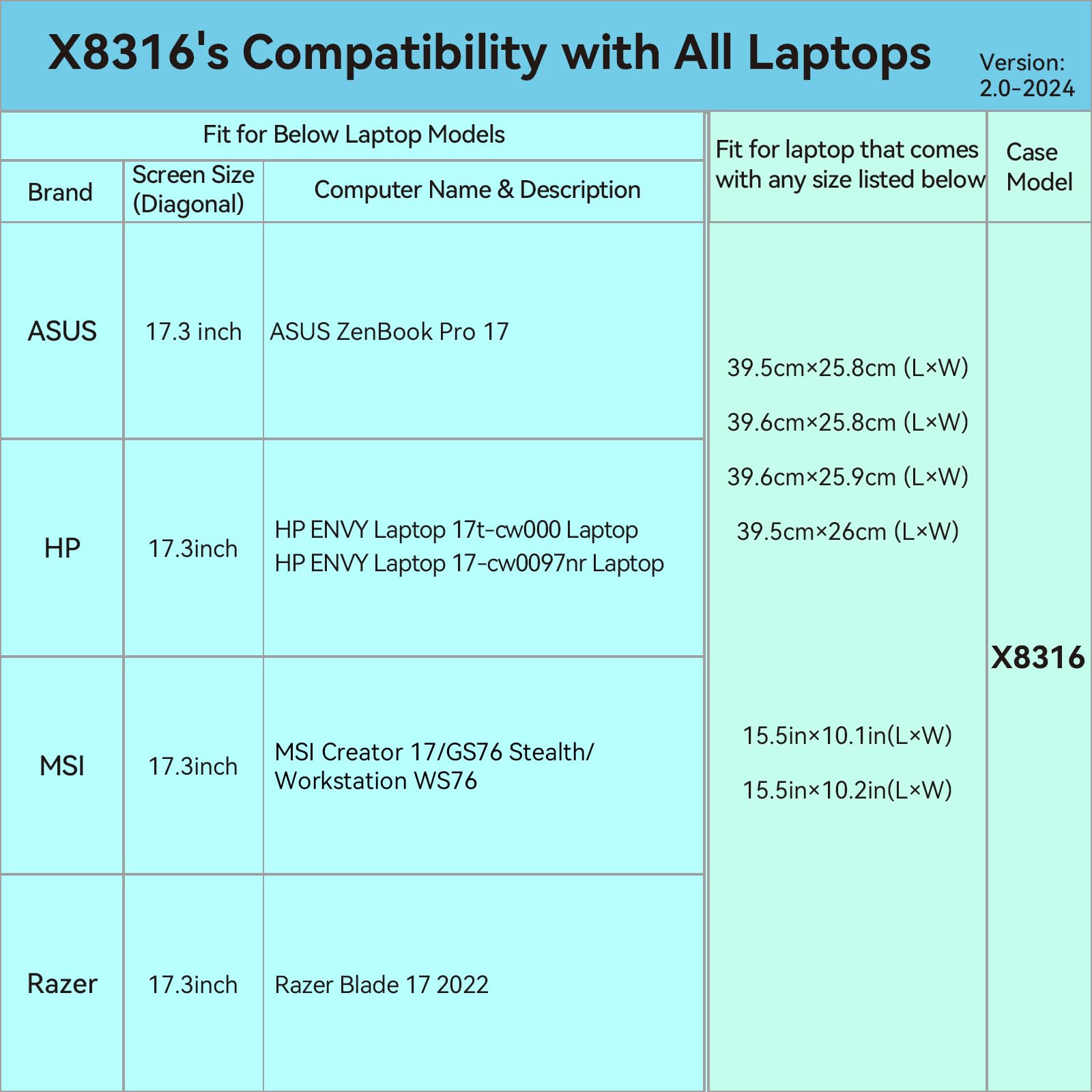 Smatree Custodia protettiva rigida in EVA compatibile con borsa per notebook Razer Blade 17 2022 da 17,3 pollici (X8316)