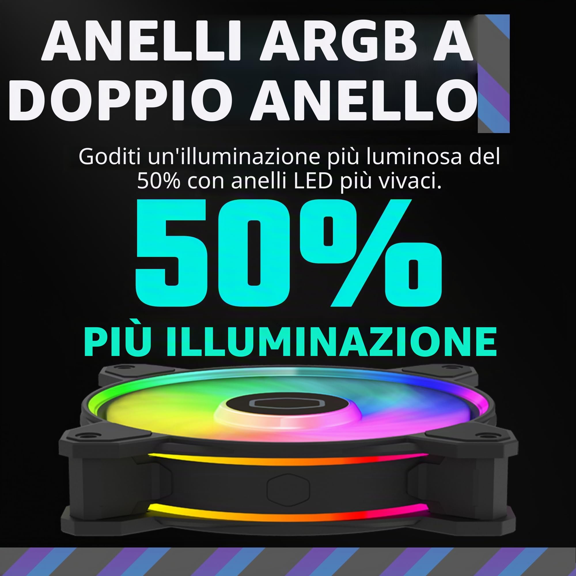 Cooler Master MasterFan MF120 Halo², doppio anello ARGB Gen 2 anelli LED, PWM dinamico 120 mm 2050 rpm, pale della ventola ingrandite, telaio ibrido per case PC, liquidi e raffreddamento ad aria