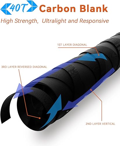 Miniatura 2 de Cadence Primo Baitcasting Rod - Strong & Sensitive Fishing Rod, 40 Ton Carbon Fiber Ultralight Casting Rod with Fuji Reel Seat, Stainless Steel