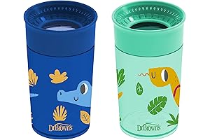 Dr. Brown's Milestones Cheers 360 Cup: Revolutionary Sippy Cup for Seamless Transition