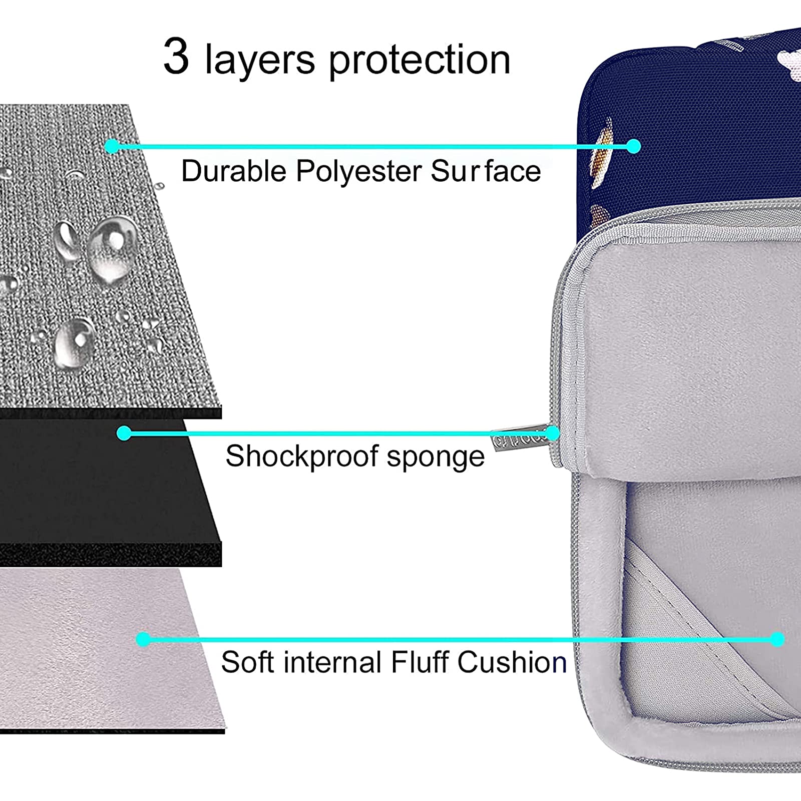 MOSISO Coque MacBook Air 13 Pouces 2022-2018 A2337 M1 A2179 A1932 Plastique Rigide Bleu