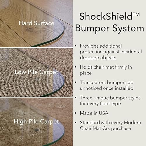 Modern Chair Mat Co. CM-4660-C Office Desk Glass Chair Mat thumb #1