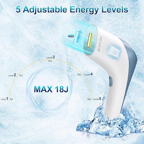 Miniatura 3 de MiSMON - Depilación láser de compresa de hielo para mujeres, dispositivo de depilación permanente IPL para cuerpo, bikini, uso doméstico seguro,