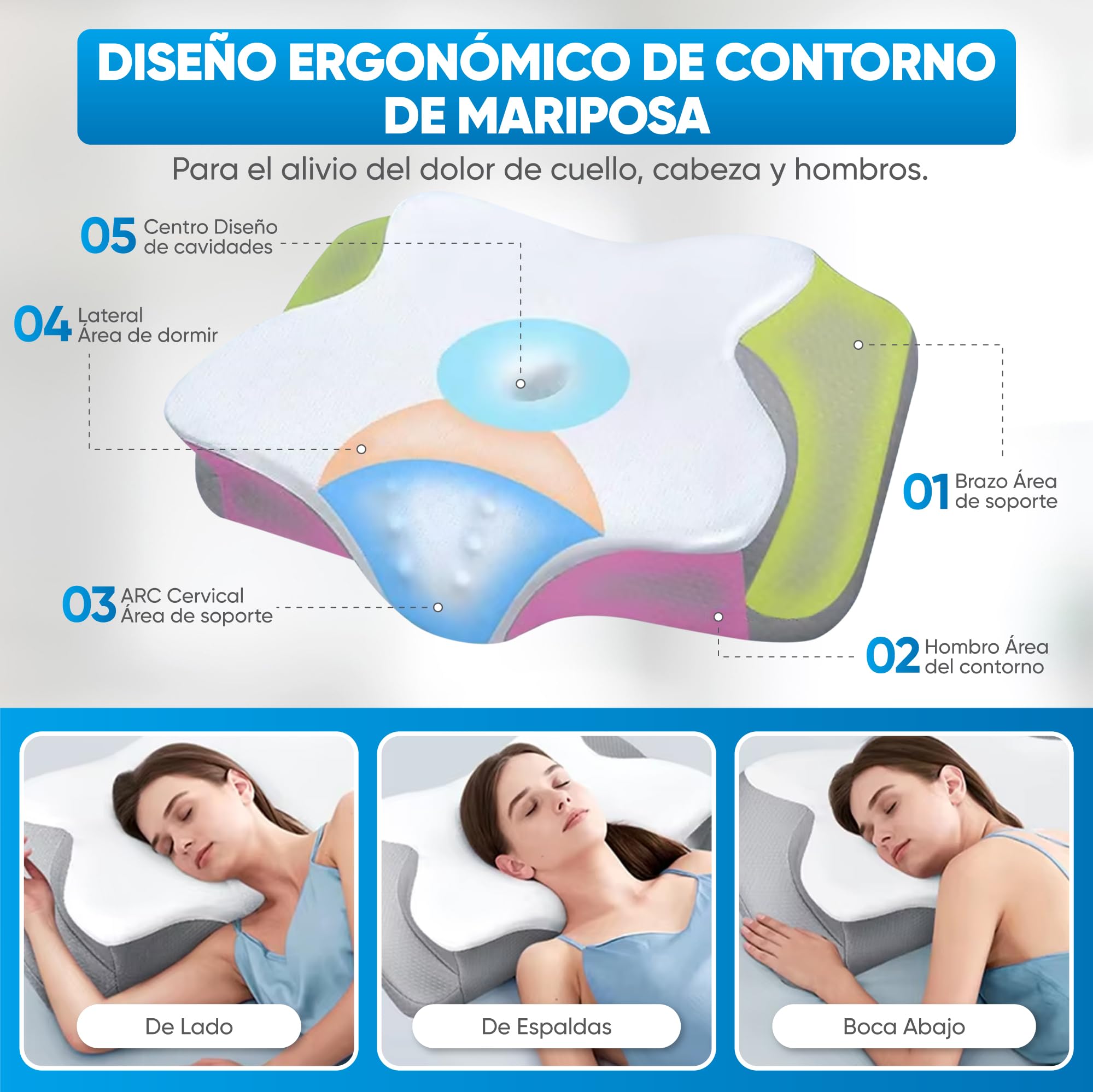 Almohada Cervicales y Cuello – Almohada Antiarrugas -Almohada Ergonómica para Dormir de Lado, Boca Arriba o Boca Abajo- Almohada Antirronquidos-Almohada Ortopédica para Mejor Descanso