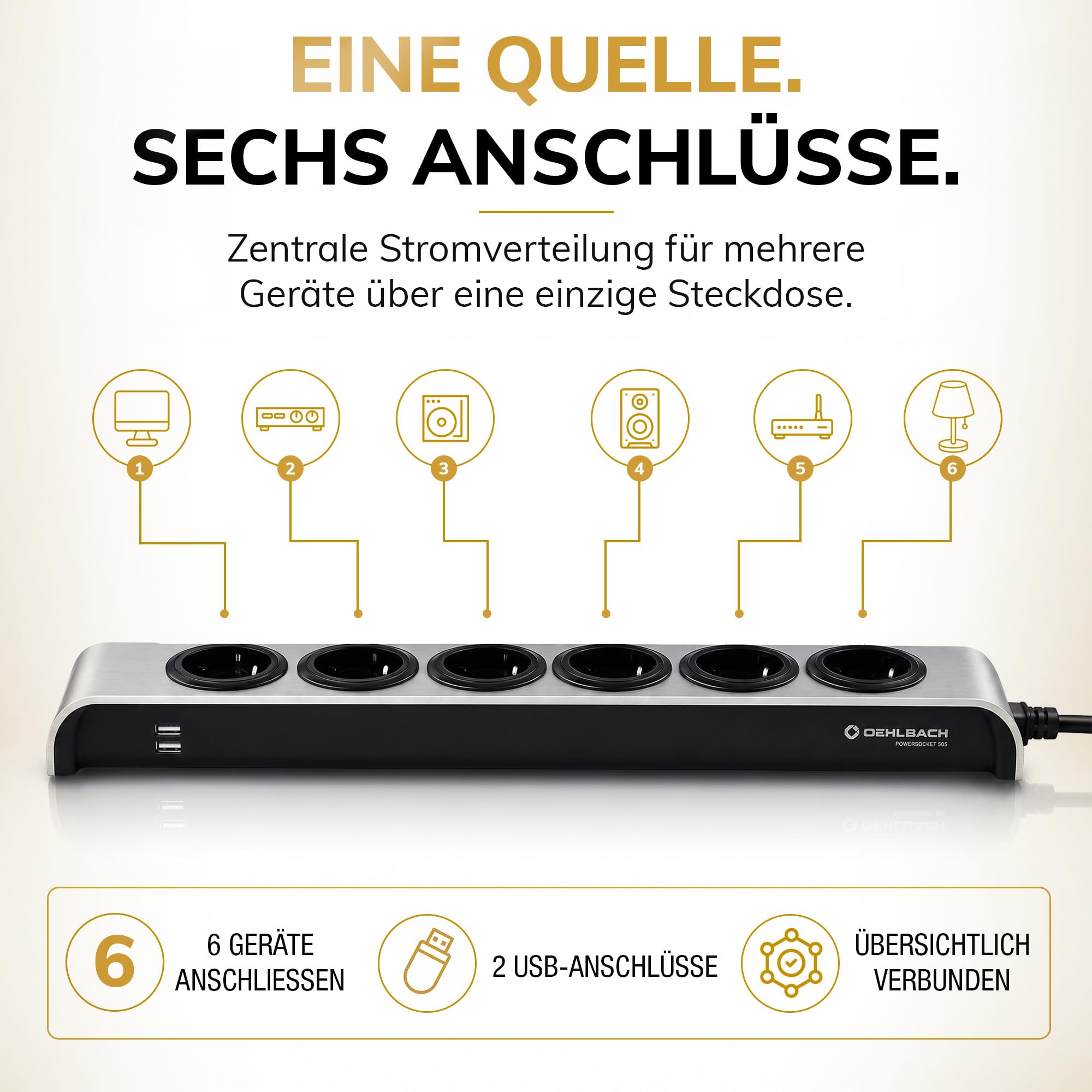 Oehlbach Powersocket 505 Multiprise de Haute qualité Design Compact, 2 Ports USB Haute Puissance pour Tablette et Smartphone Anthracite