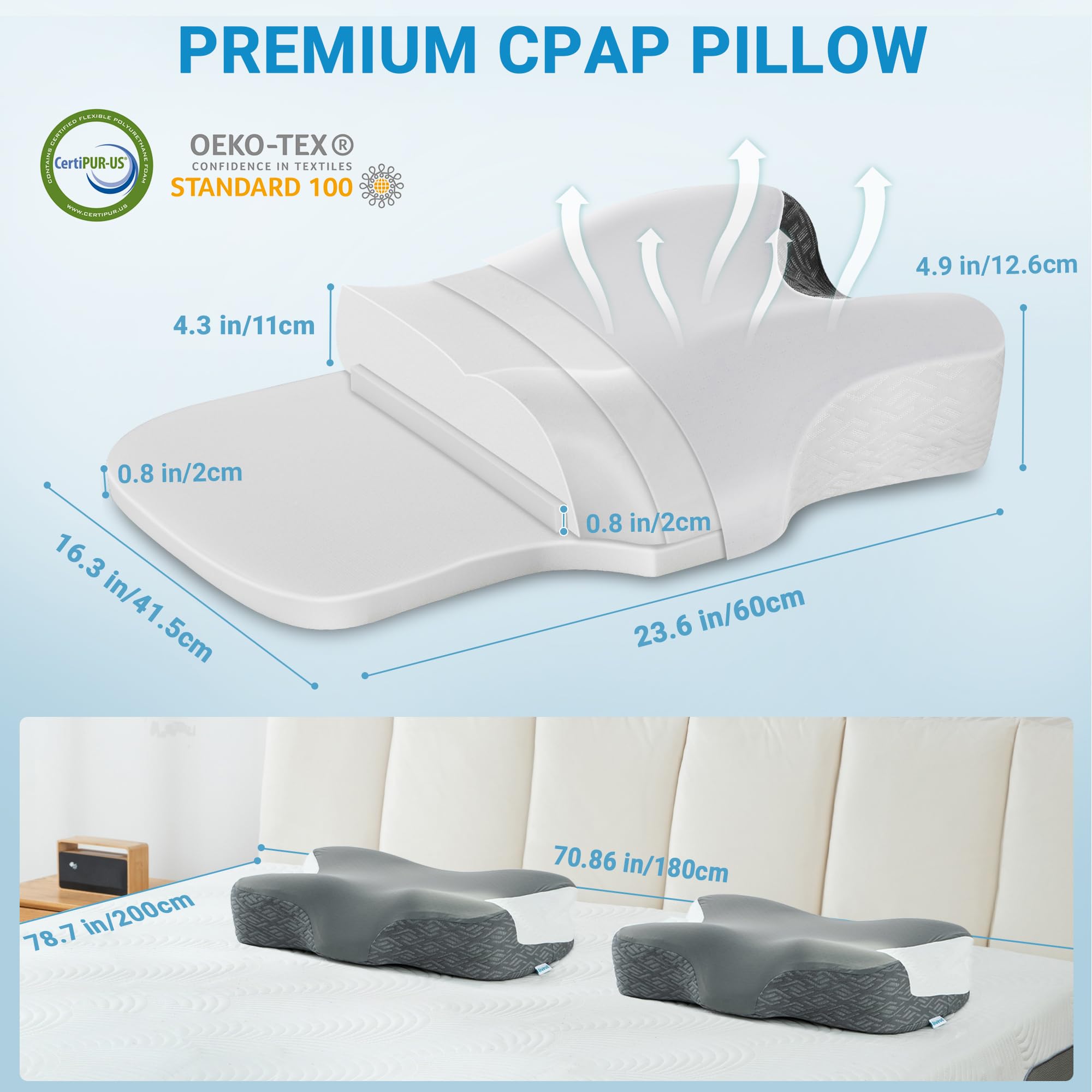 Elviros Oreiller CPAP à Mémoire de Forme Réglable Compatible Masques CPAP | Hauteur et Fermeté Réglables, Réduit Pression Et Fuites D’Air, Dormeurs Côté, Dos et Ventre, Housse Respirante Fraîche