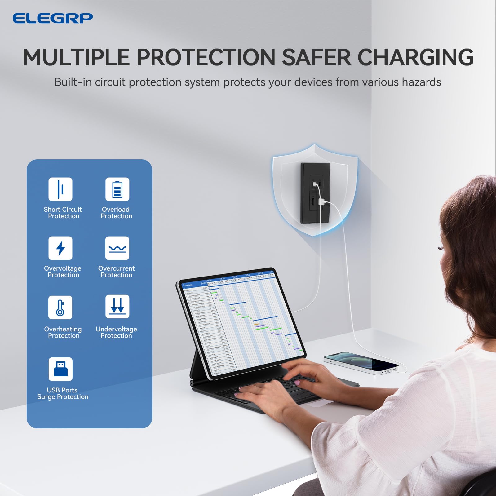 ELEGRP Prise murale USB 42 W à charge rapide et alimentation électrique 4 ports, homologuée UL/CUL, plaque murale incluse, noir mat