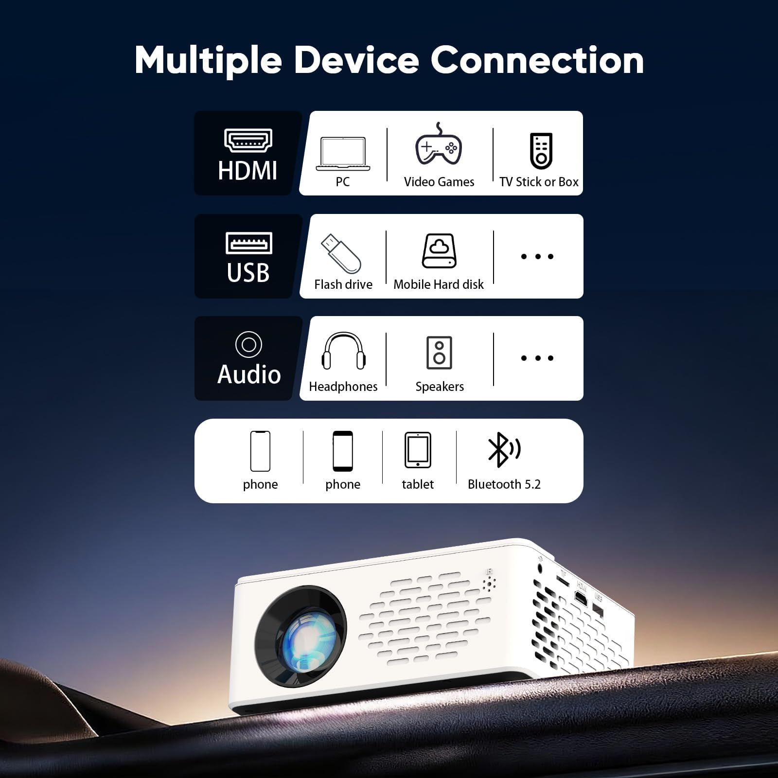 TMY Native 1080P Mini Portable Projector, 2-way Bluetooth, with 80in Screen view 6