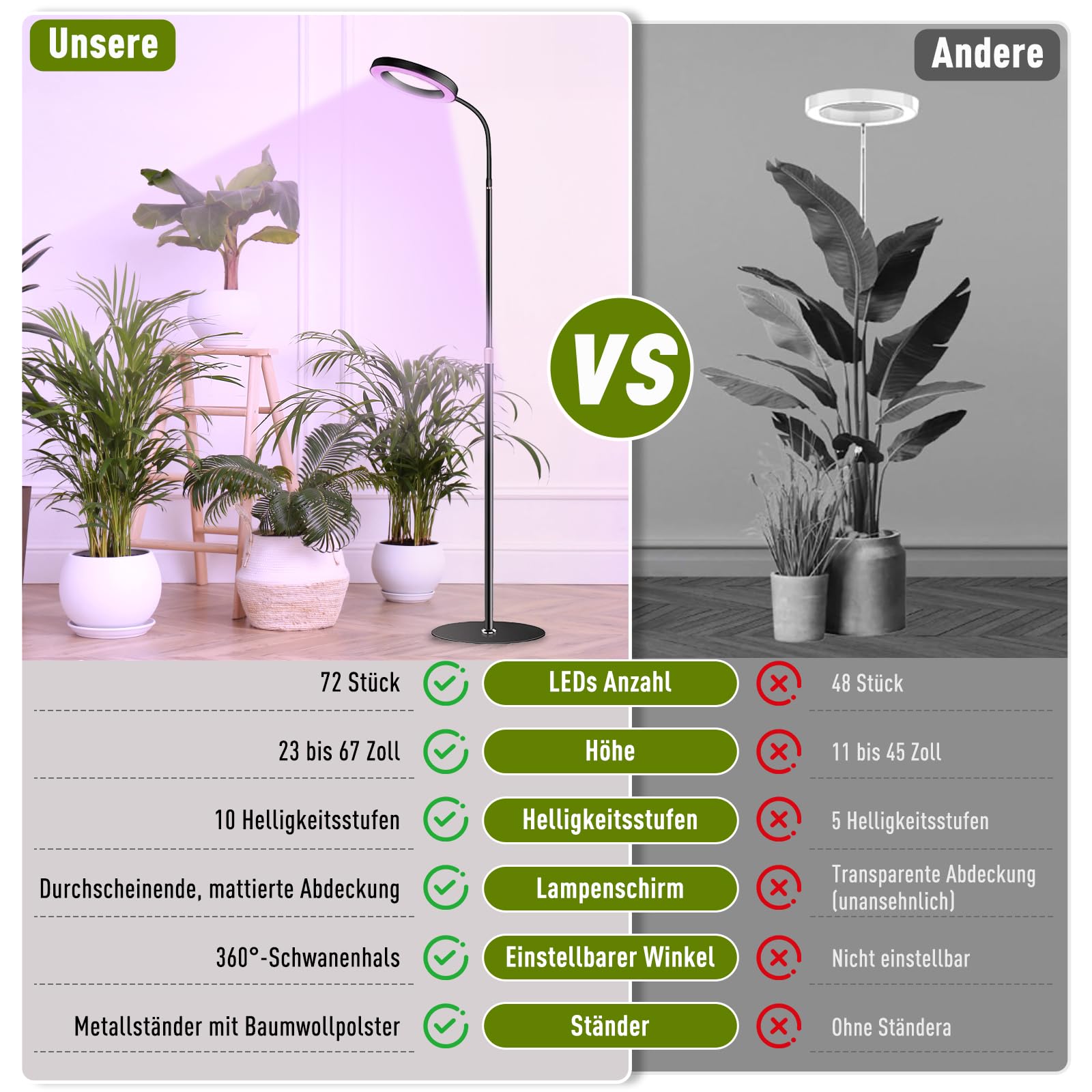 Pflanzenlampe LED Vollspektrum, Höhenverstellbar 57-170cm mit Timer 6/12/16H, 3 Lichtmodi & 10 Helligkeitsstufen, Wachstumslampe für Zimmerpflanzen, Inklusive Kabeltimer & Adapter