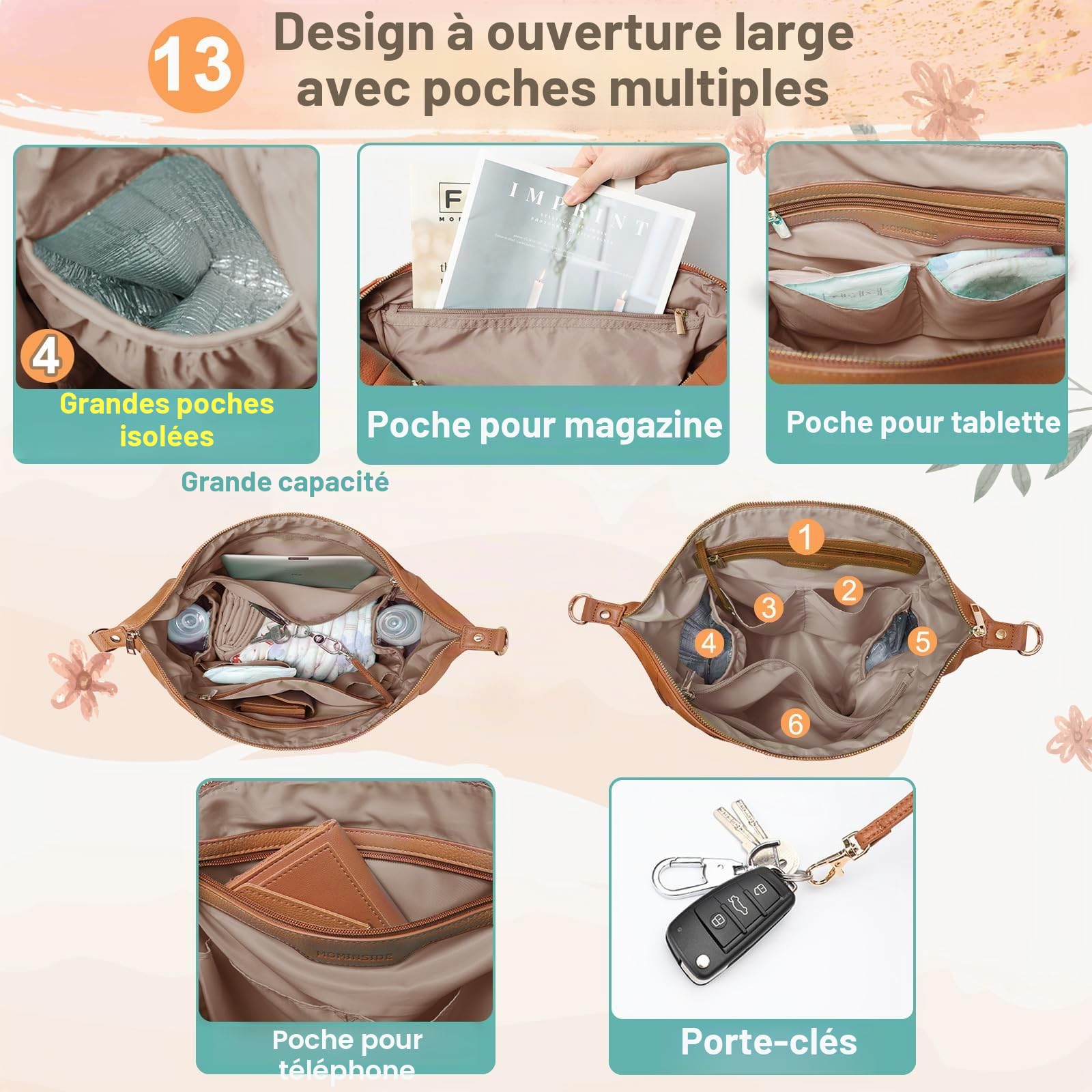 MISS FONG Sac à langer multifonction en cuir avec bandoulière et matelas à langer pour maman et papa, grande capacité, imperméable