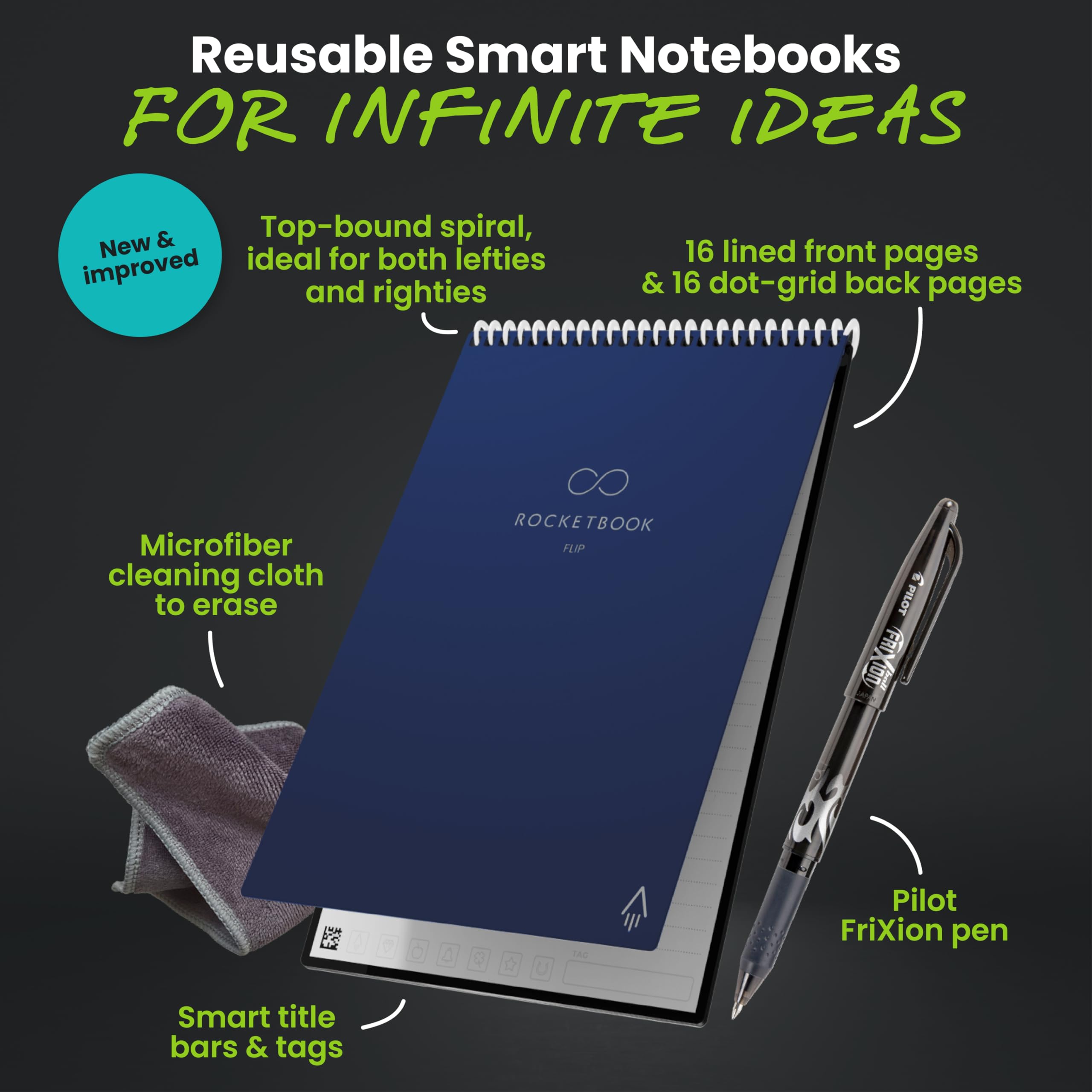 Rocketbook Blocco note intelligente riutilizzabile, formato lettera 8,5 x 11, blu navy | Quaderno a spirale rilegato in alto, pagine a righe e punteggiate, include penna e asciugamano