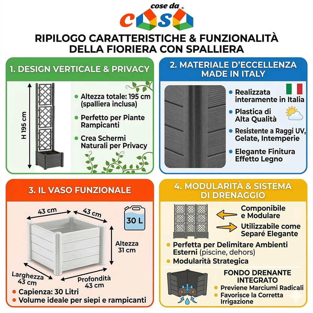 Fioriera Antracite con vaso rettangolare cm 100x43 o vaso quadrato 43x43 e Spalliera Grigliata separe' alta cm 195 graticola rampicante per piante e fiori (Fioriera quadrata 43x43 cm)