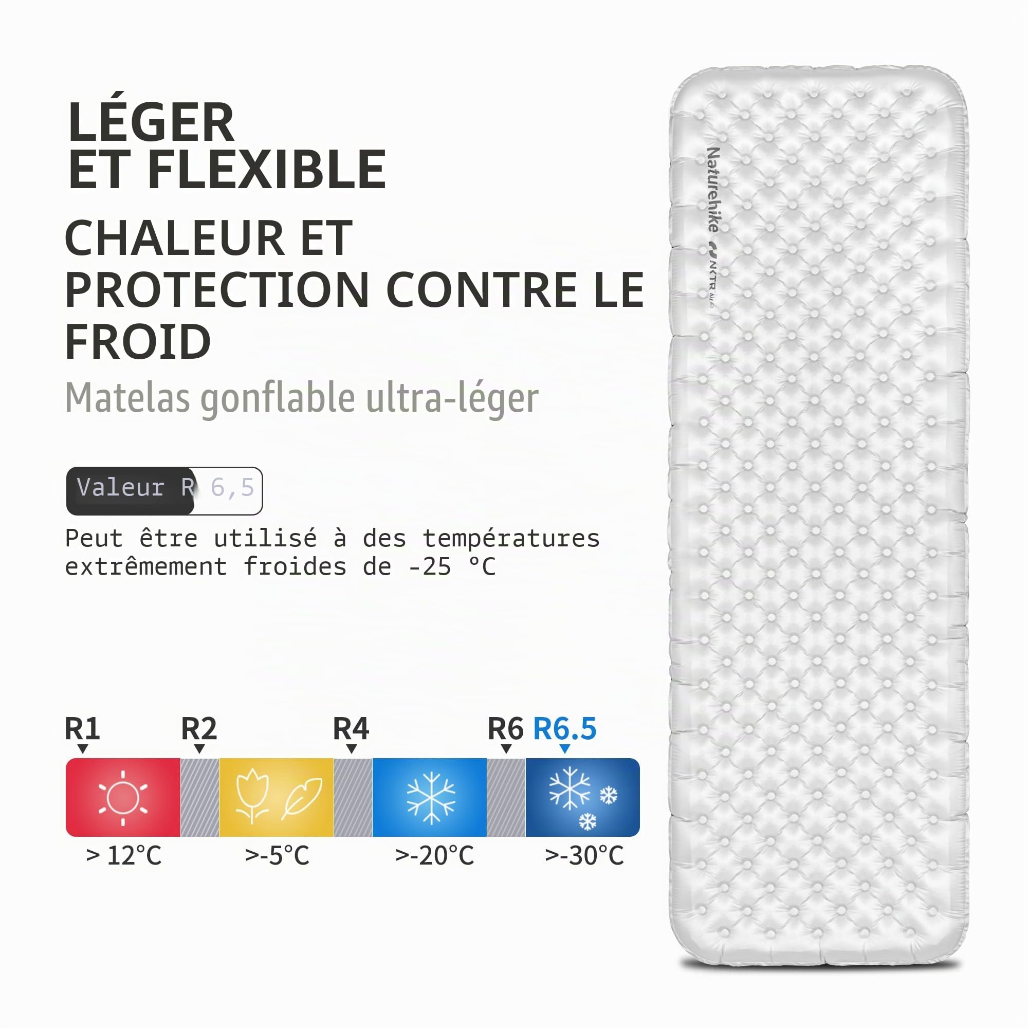 Naturehike Thermal 6,5 R Matelas de Camping Résistant au Froid de avec Parois Latérales, 4 Saisons,10 cm d'épaisseur, Ultra Léger, Durable, avec Sac Gonflable