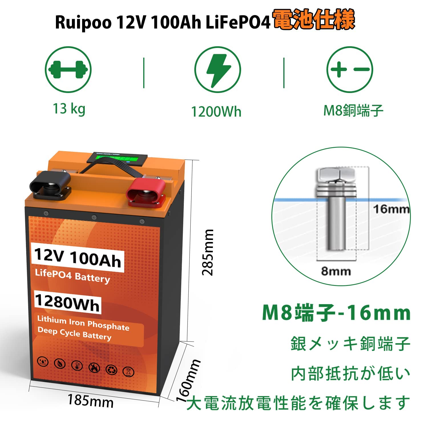 Amazon Co Jp Lifepo4リン酸鉄リチウムイオンバッテリー 12v Lifepo4 バッテリー