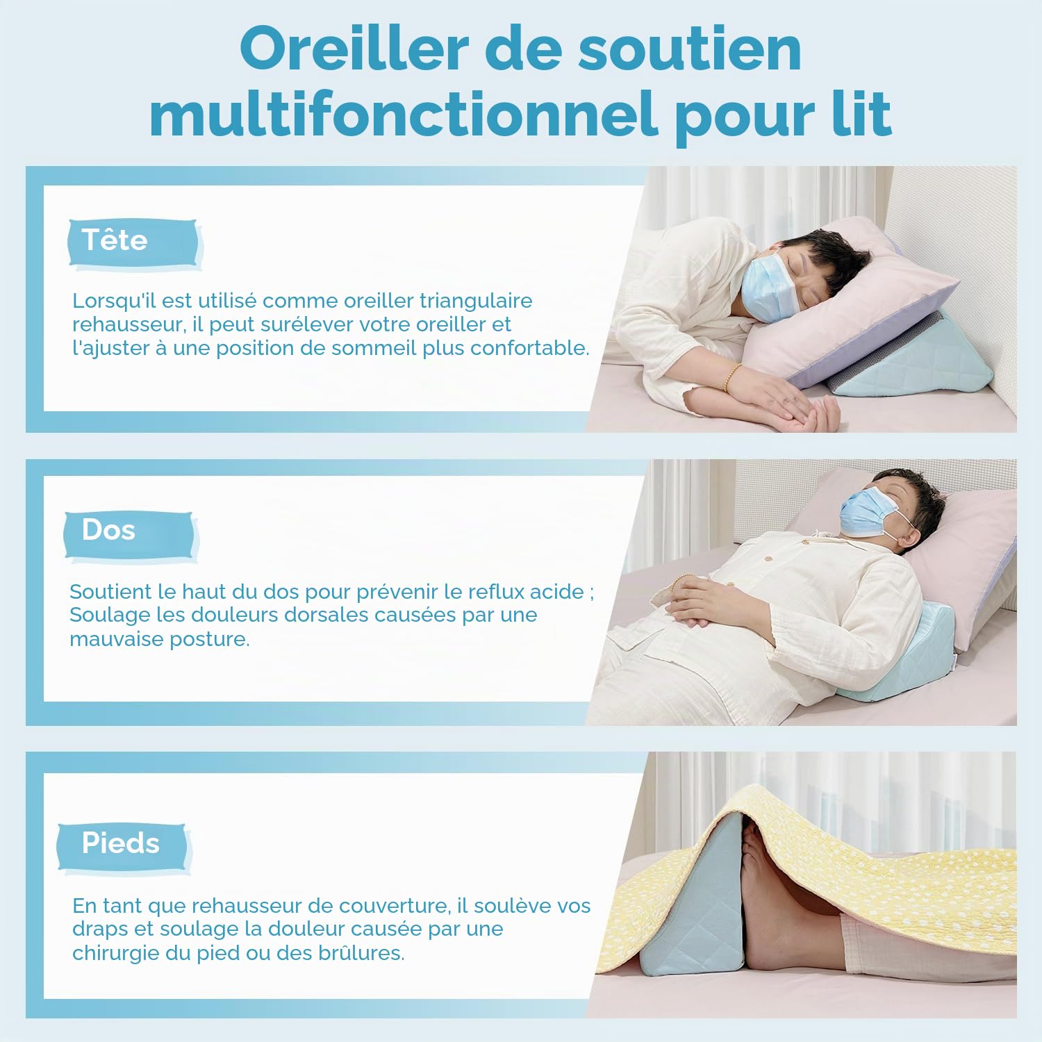 NEPPT Coussin en coin pour personnes âgées pour dormir sur le côté, oreiller incliné de soulagement de la pression pour escarres post-opératoires, oreillers en coin pour le repositionnement des