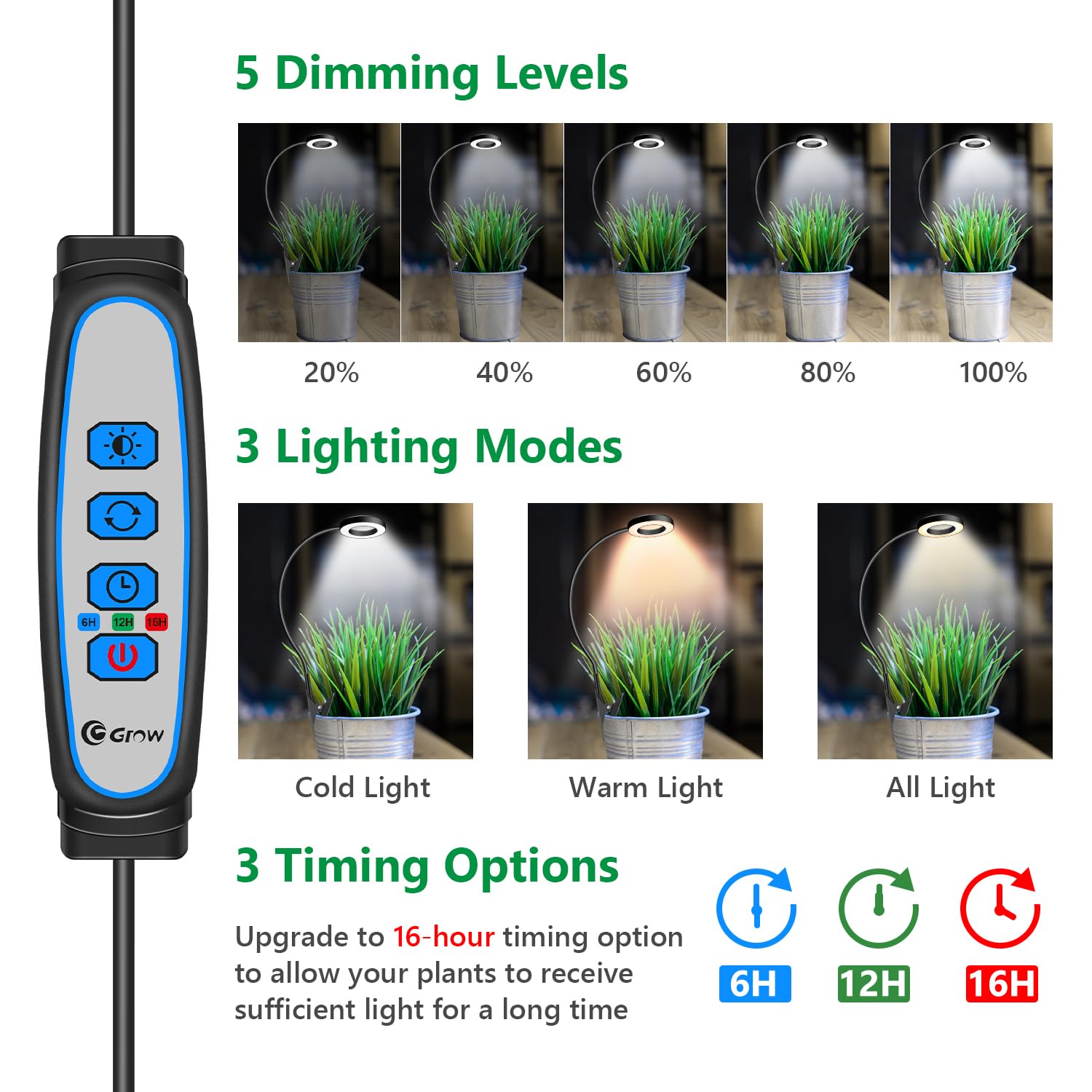 Luci per piante da interno, 144 luci LED a spettro completo con clip, confezione da 3, luce per piante a alone nera, 2 modi di installazione con timer