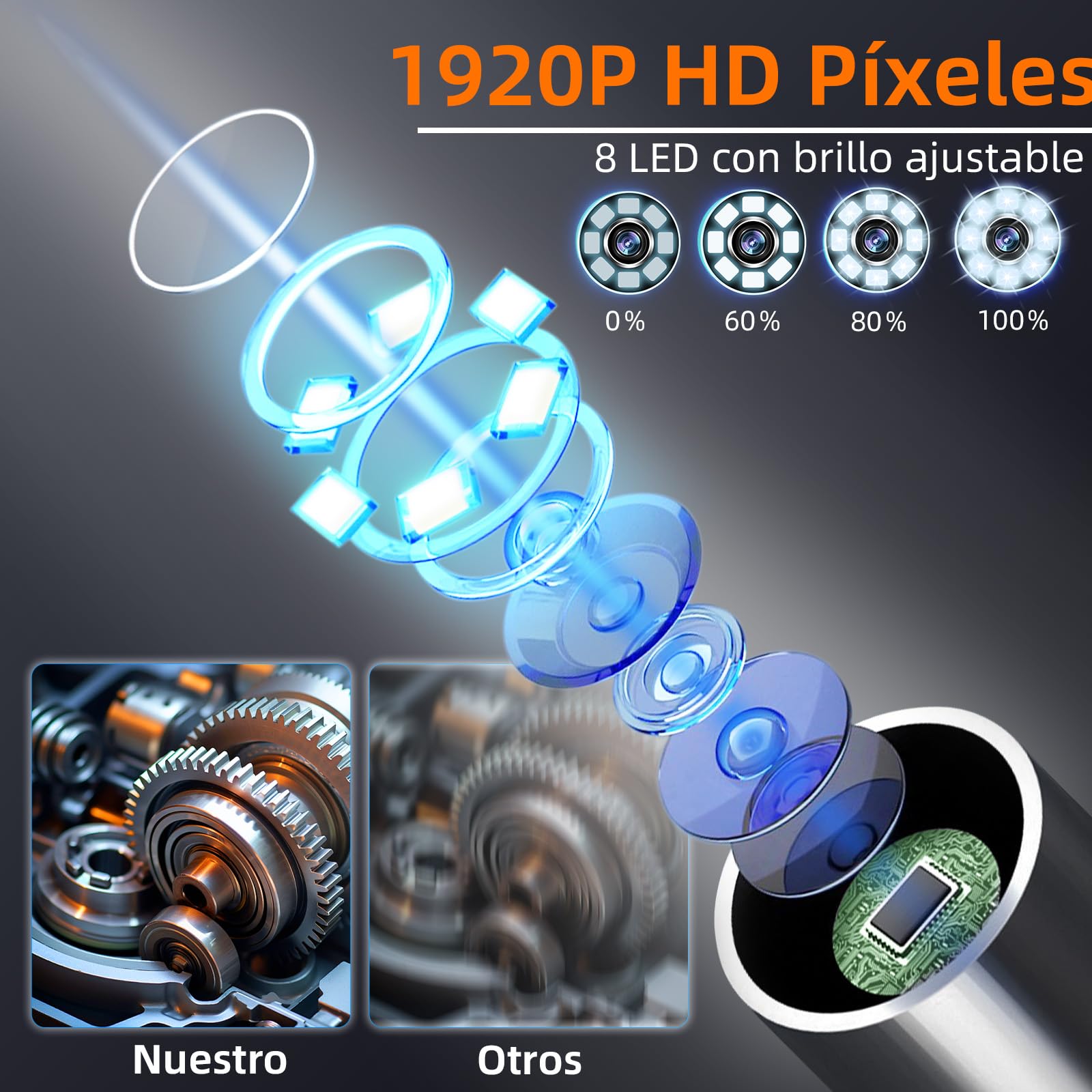 Cámara Endoscópica con Pantalla IPS 4.3" 1920P HD, Endoscopio Camara de Inspeccion Impermeable IP67 con 8 Luces LED Cable Semi-Rígido 10M, Camara Inspeccion para Tuberías, Automóviles, Hogar