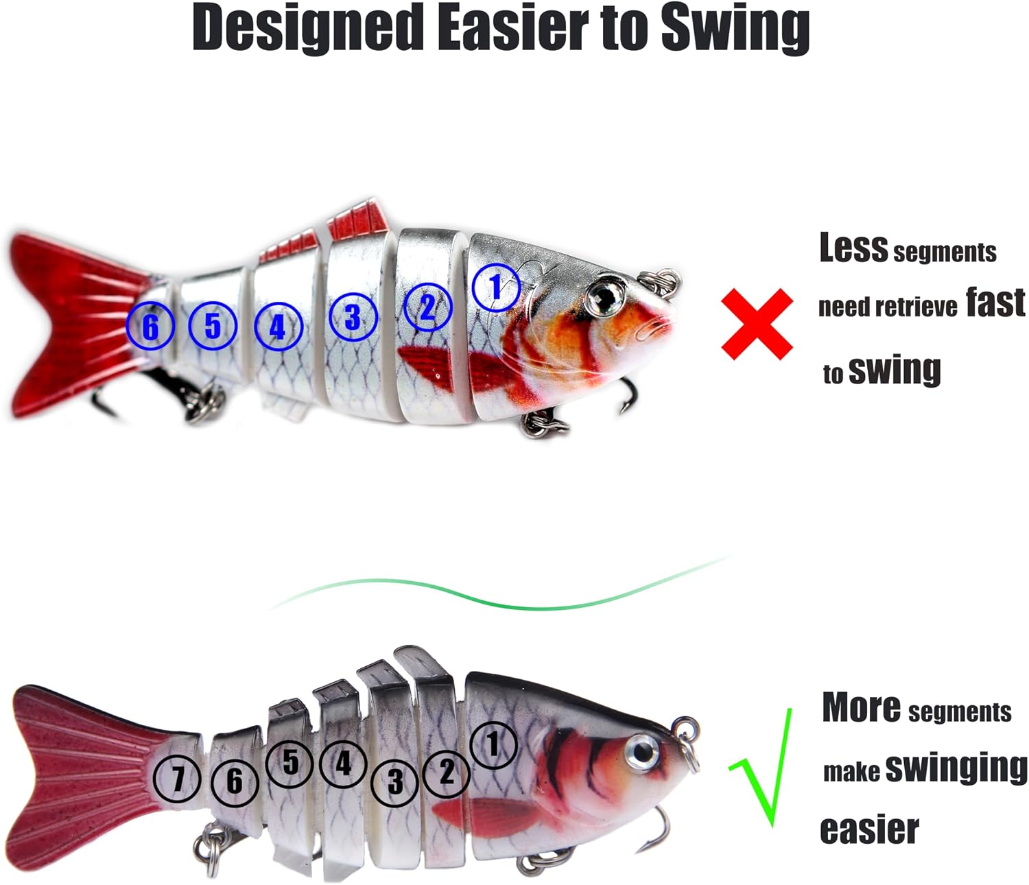 EXAURAFELIS Multi Jointed Swimbaits Fishing Lures for Bass Trout Perch Slow Sinking Lifelike Fishing Lure Kit Swimming Lures Freshwater Saltwater Tackle Box