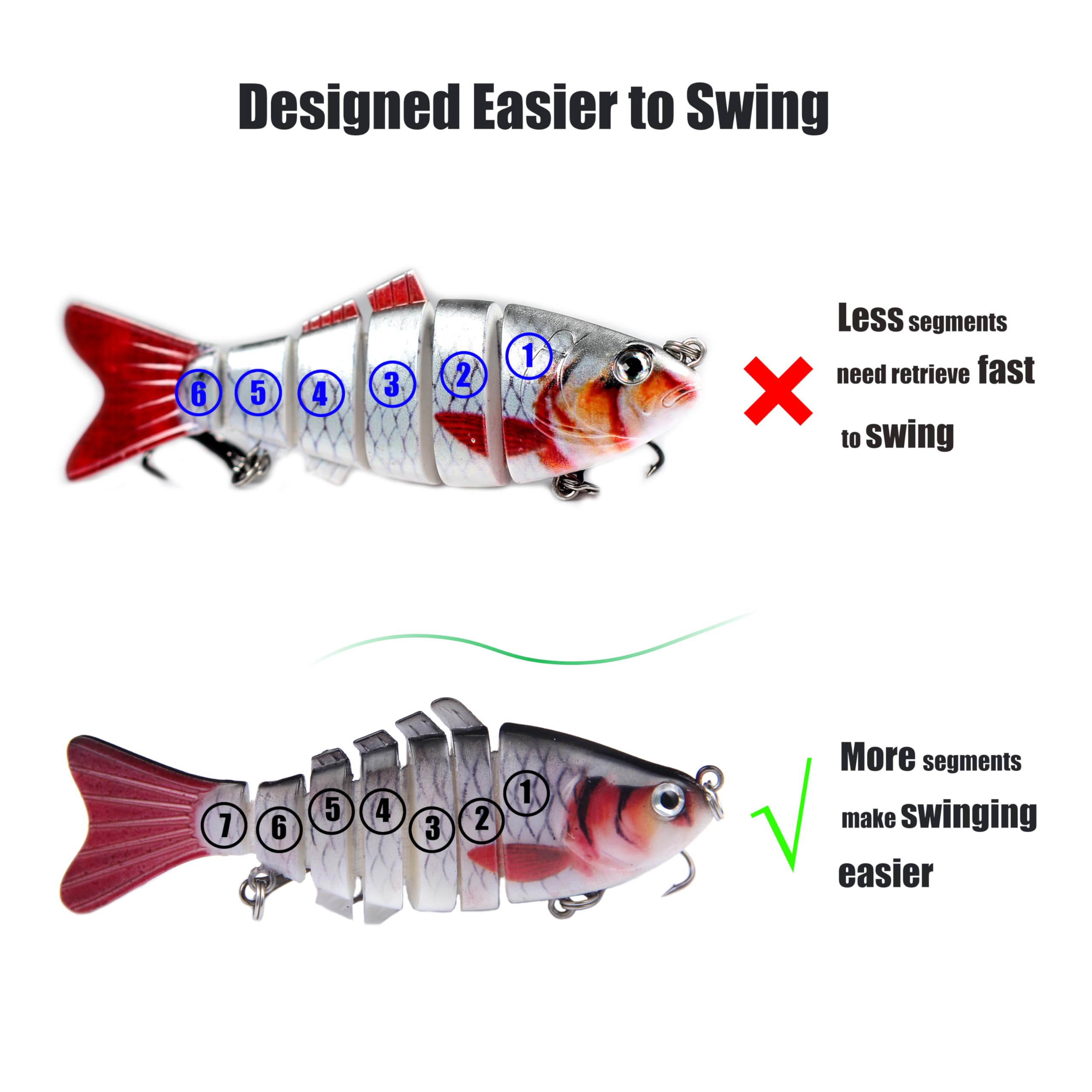 7 segment multi-jointed fishing lure EXAURAFELIS Lures 5pcs Swimbaits Fishing Lures for Bass Trout Perch Slow Sinking Lifelike Fishing Kit Swimming Lures Freshwater Saltwater : Sports & Outdoors Deeper START Smart Fish Large_Fish_hook HS033 Color Length:2 Foot (Holds 6 Rods)