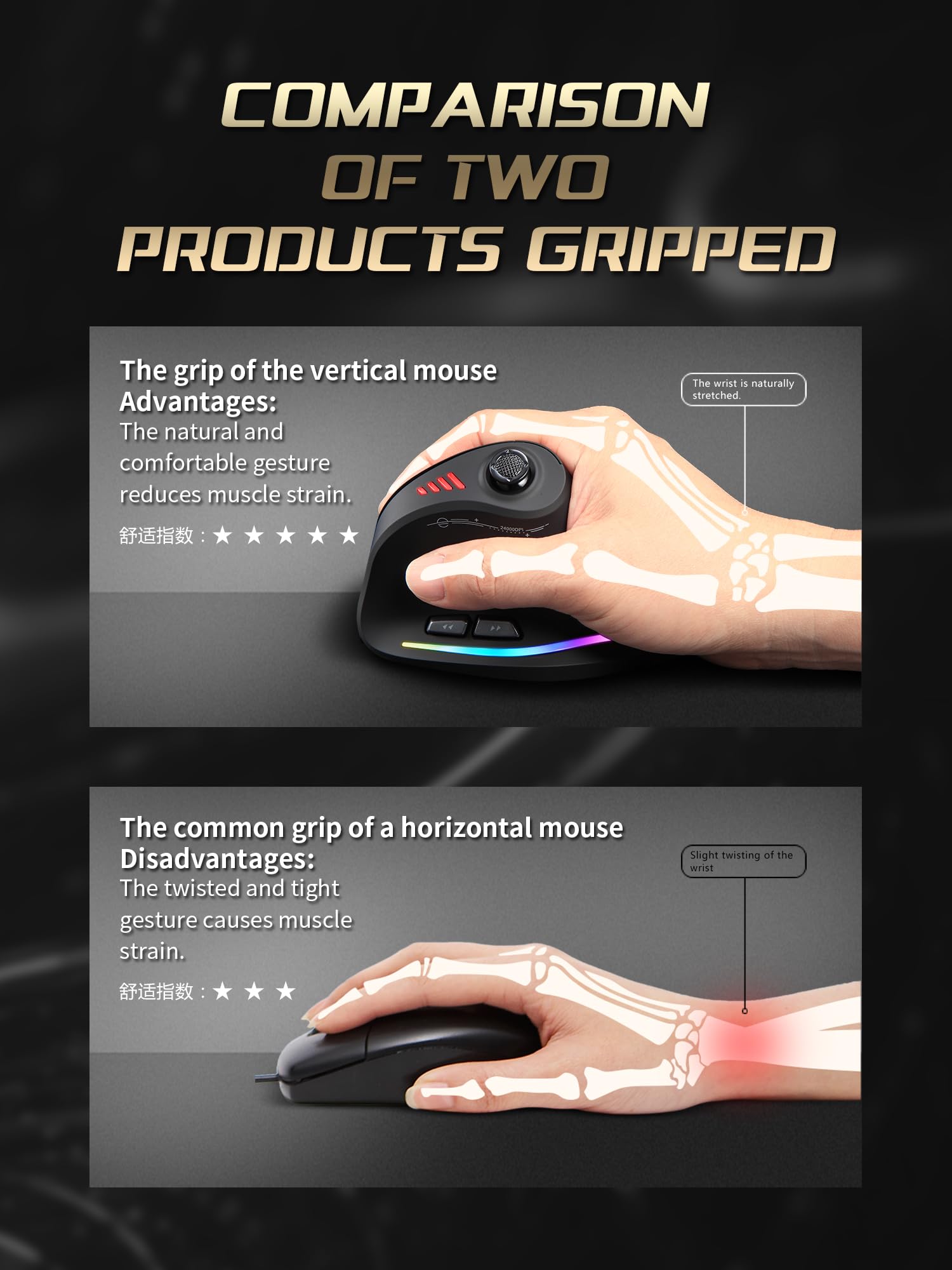 Zeerkeer Ratón Gaming con Joystick, Bluetooth/2.4G Inalámbrico/Ratón Juegos con Cable, 12 Botones Programables, Efectos de luz RGB, 24000 DPI, Diseño Ergonómico, Adecuado para Juegos y Oficina - Negro