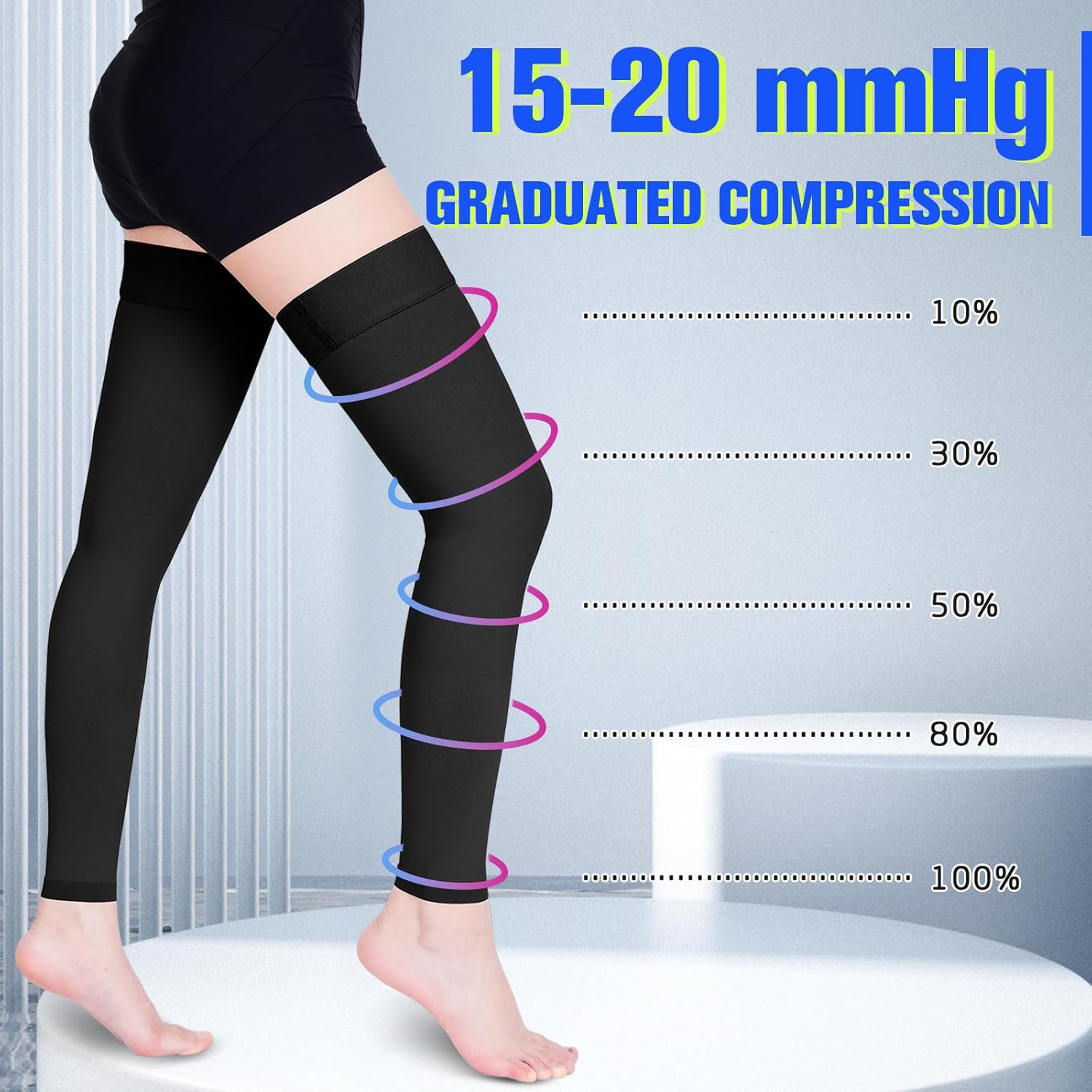 Compression Stockings for Women & Men, 15-20 mmHg Thigh High Compression socks, Medical Graduated Compression Support for Edema, Varicose Veins, Swelling Small Footless/Black image 5 of 6 B0DPZPYH3T