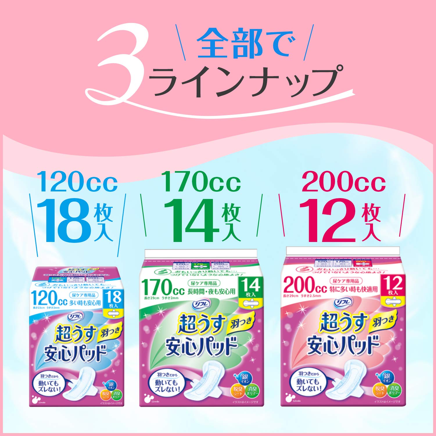 Amazon | リフレ 超うす安心パッド 羽つき にょうもれパッド にょう