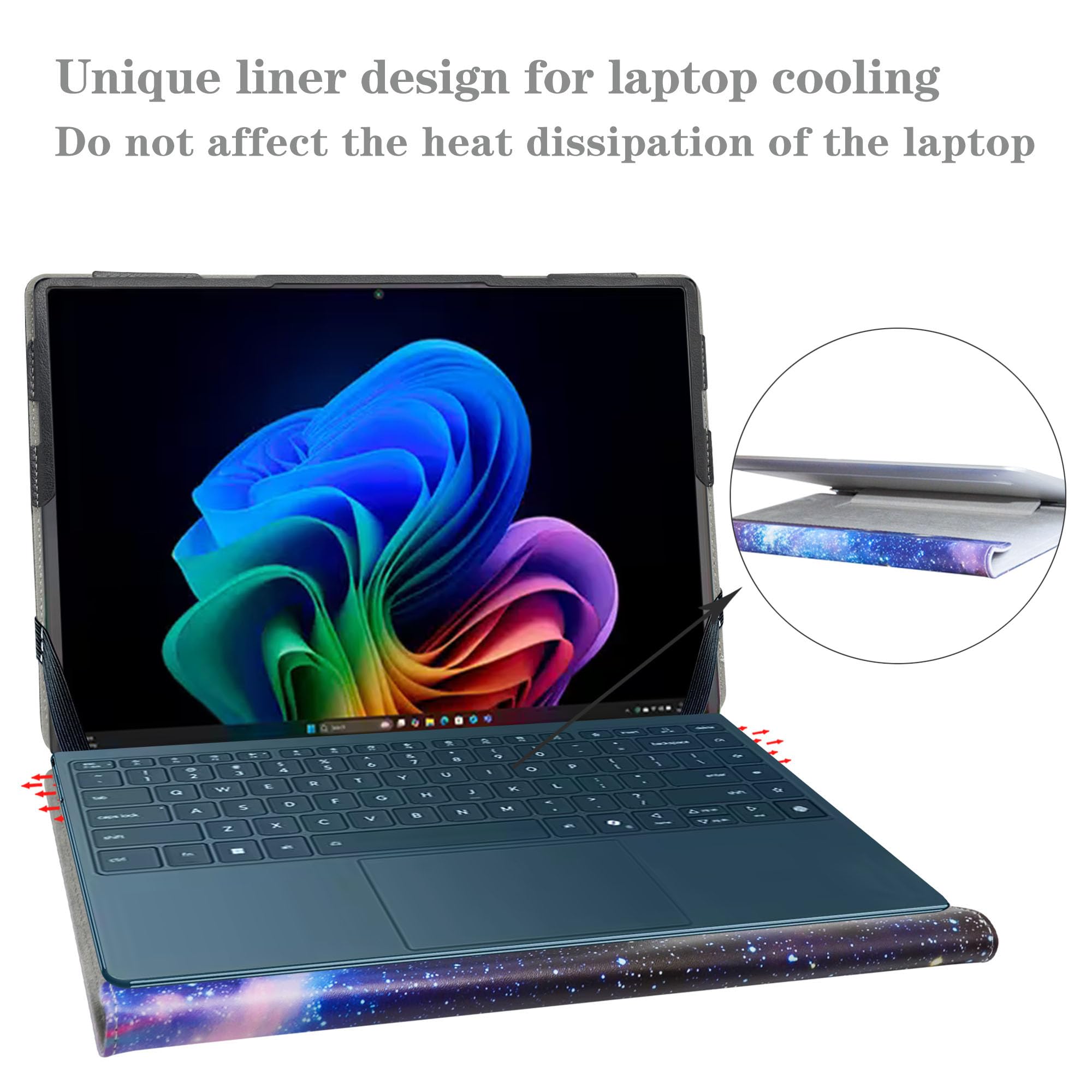 Custodia protettiva per HP ProBook x360 11 G1 G2 G3 G4 G5 G6 G7 EE 11.6" Series Laptop,Galaxy