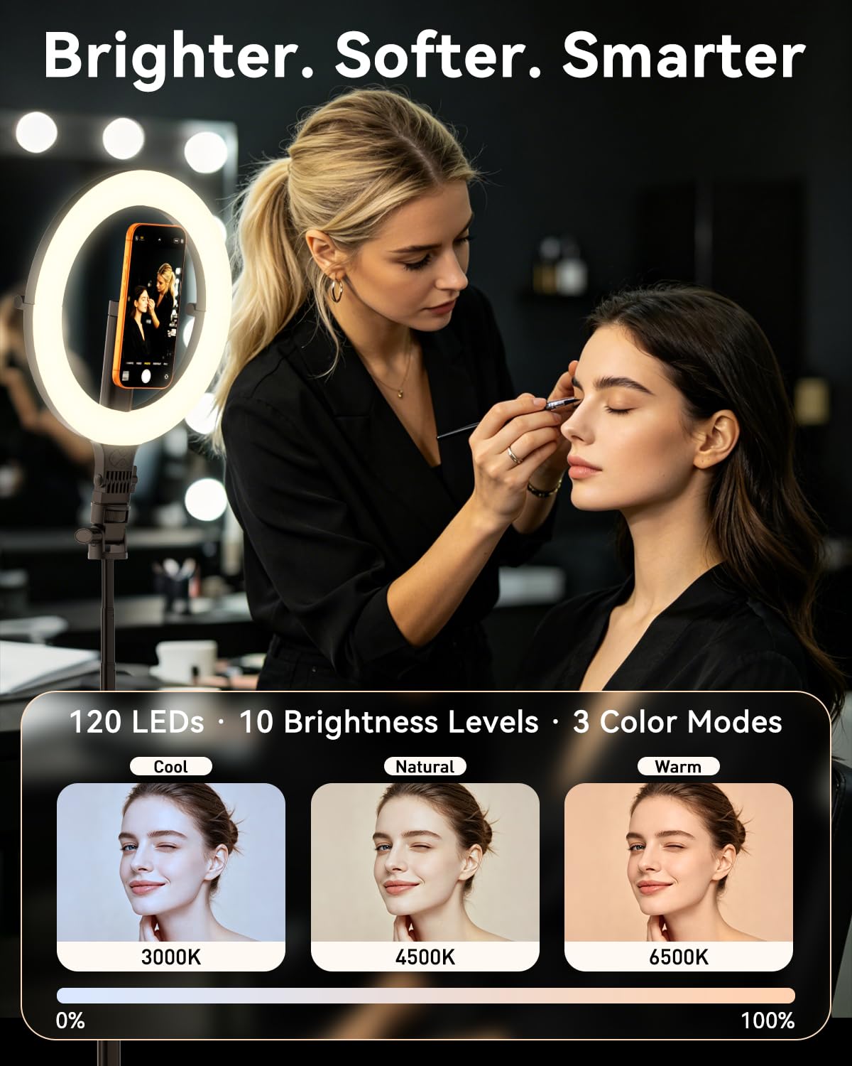 10,2" Magnetisches LED-Ringlicht Mit 76" Verstellbarem Stativ, 5000mAh Wiederaufladbares Selfie-Ringlicht Kompatibel Mit MagSafe Handy, Handyständer 3000K–6500K Beleuchtung Für TikTok, YouTube