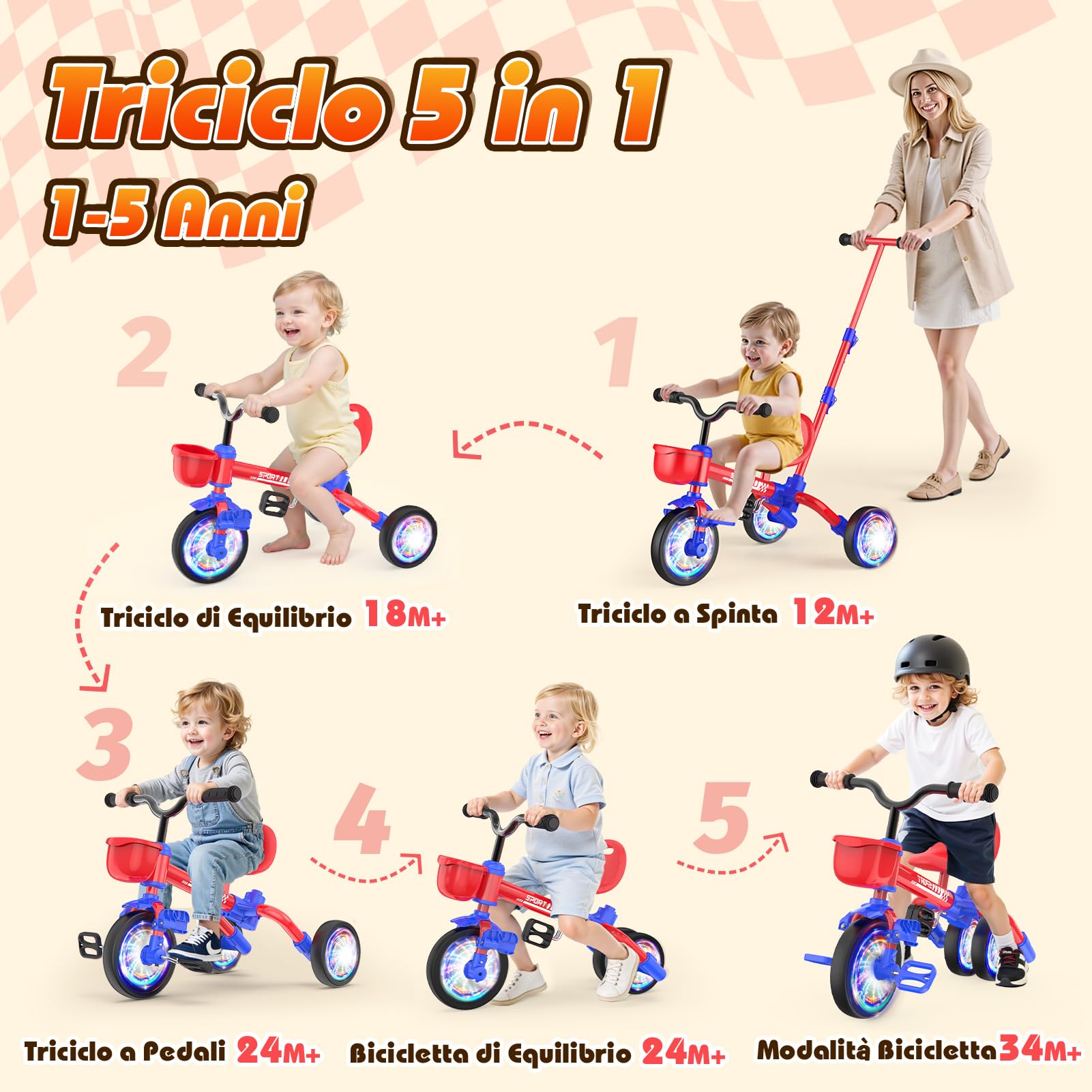 HappyGoLucky 5 in 1 Triciclo per Bambini Evolutivo, Bicicletta Bambini 1-5 Anni-Ruote Luminose/Maniglia Parentale/Sedili&pedali Regolabili