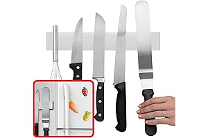 Modern Innovations Magnetic Knife Holder