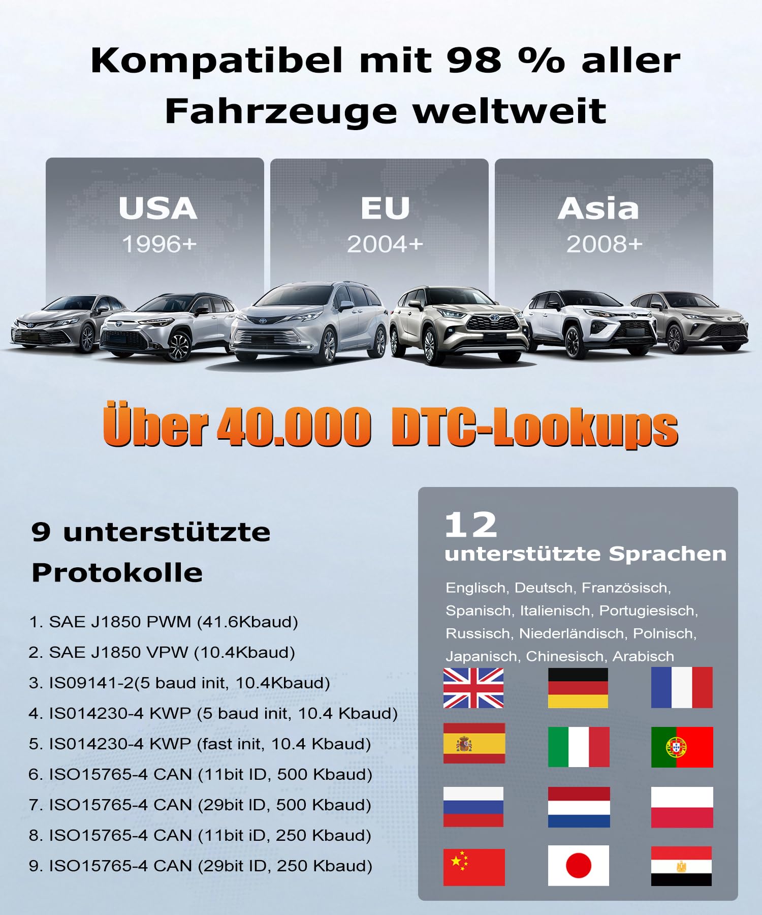 OBD2 Diagnosegerät OBD Auto Adapter: EOBD Auto Scanner Motor Diagnose Fehlerauslesegerät Lesegerät mit OBDII Funktionen - Deutsch KFZ Auslesegerät für Alle Fahrzeuge Ford BMW VW Mercedes Audi