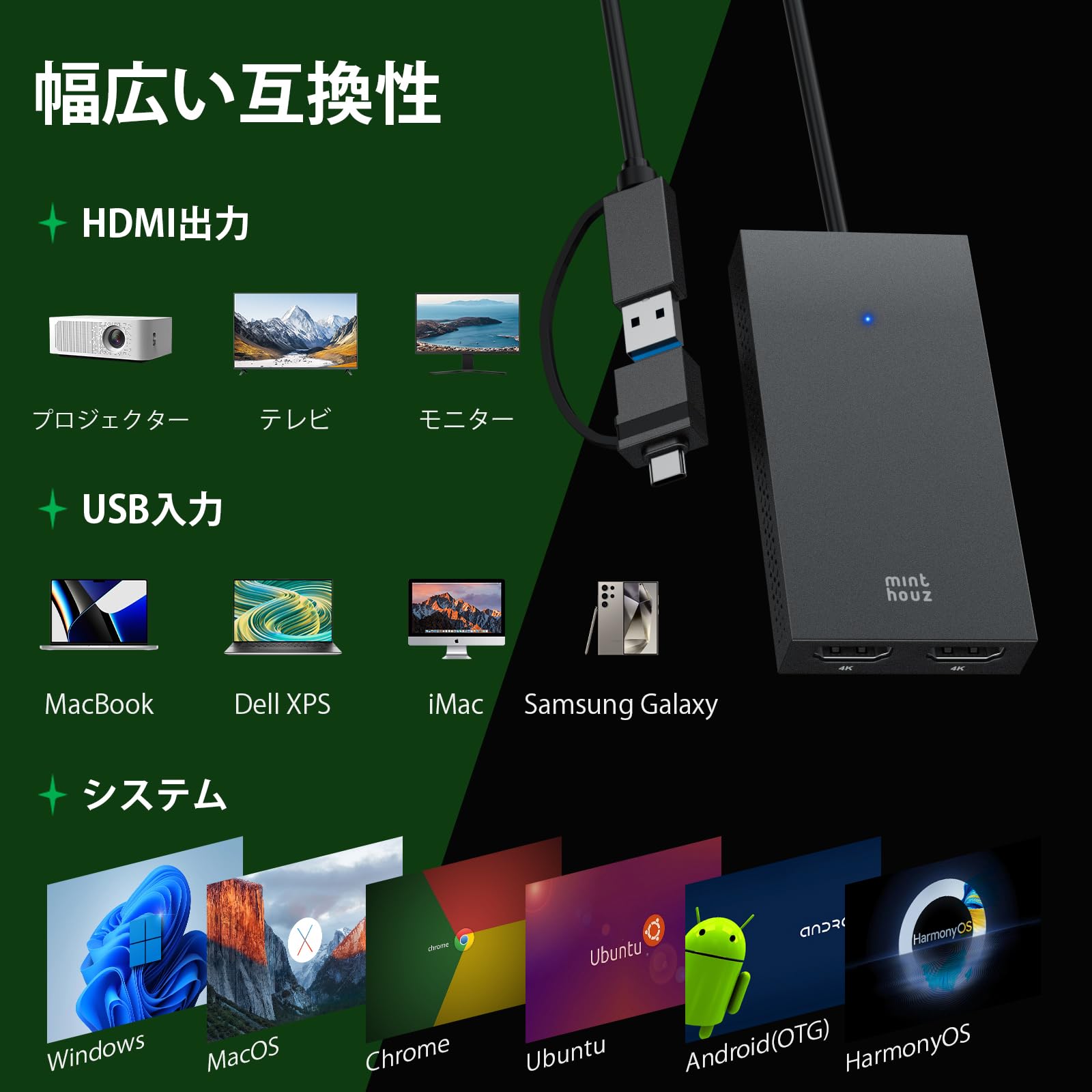 Amazon | Minthouz USB C デュアル HDMI アダプター HDMI 分配器 変換