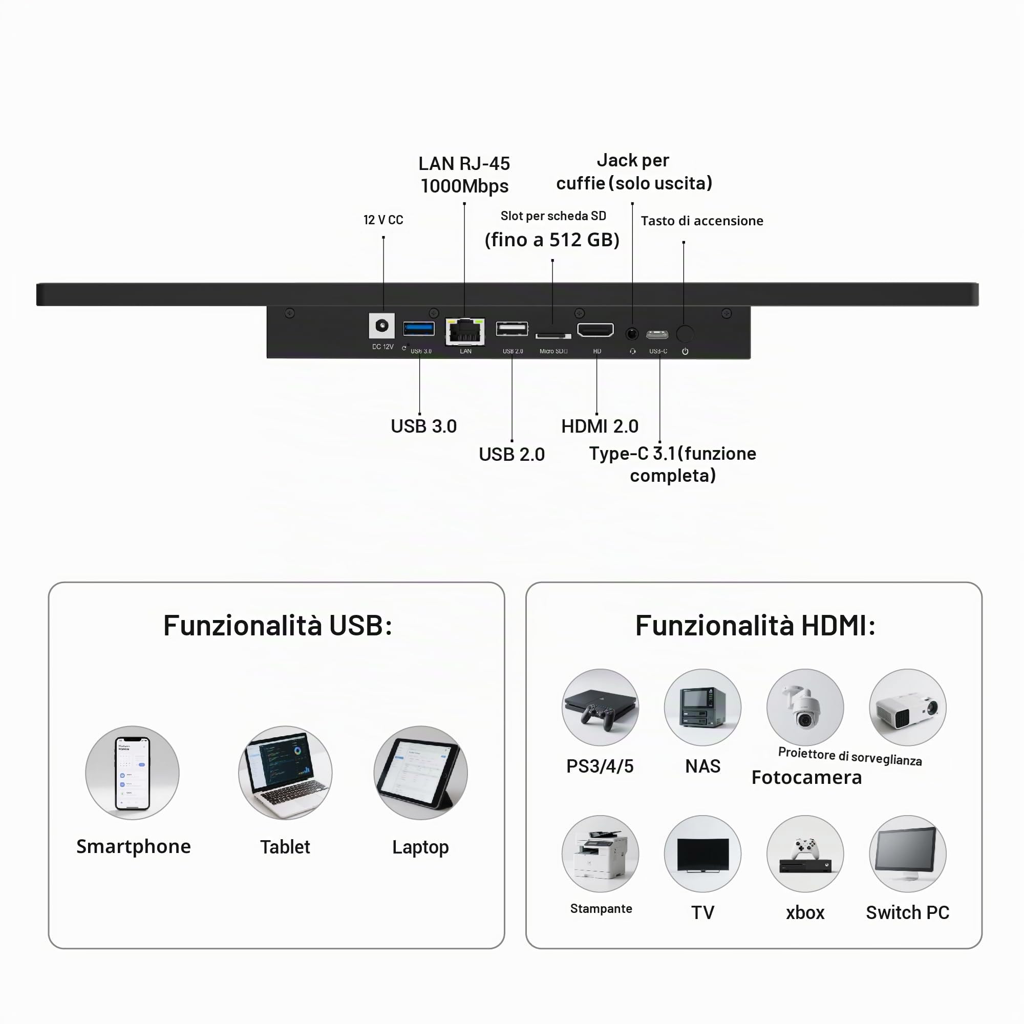 Industrie Panel PC-HEIGAOLAPC Industriale Touchscreen Pannello PC 15.6” RK3399 4GB RAM 64GB ROM, Android 12 Fanless Touchscreen Monitor All in One 1920*1080 IPS, USB3,0, USB2,0, HDMI2,0, Type-C, RJ45