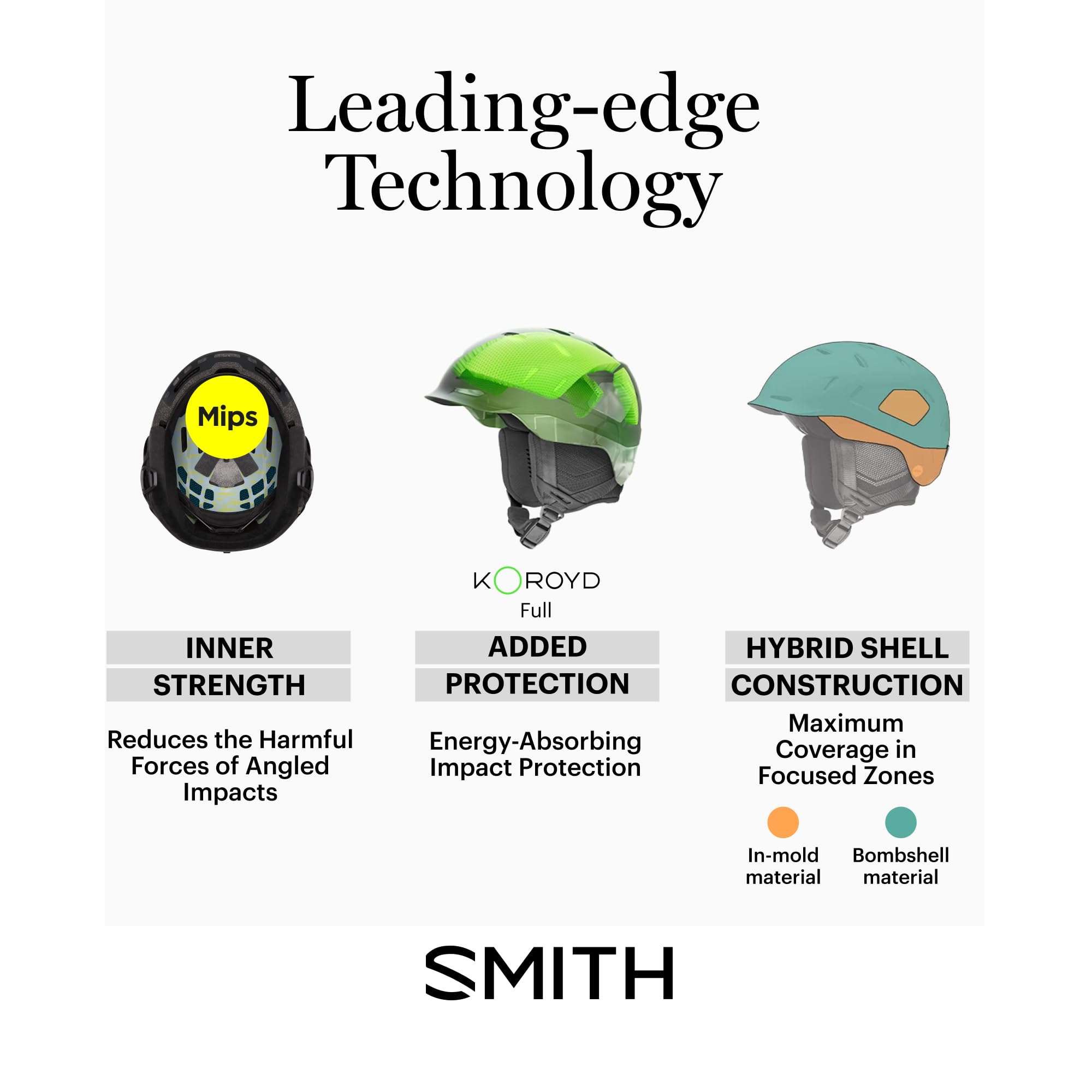 Amazon | SMITH スミス ヘルメット VANTAGE 2 MIPS (US Fit) 25-26