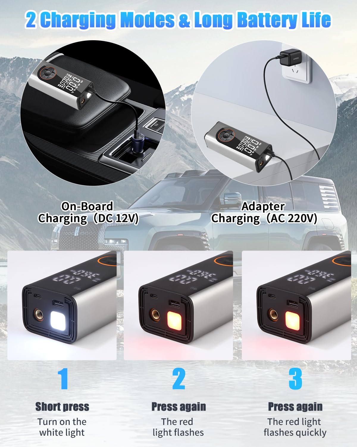 Gonfia Gomme Auto Portatile, 6000mAh 150PSI Mini Compressore Portatile Senza Fili, Gonfiatore Elettrico con 4 Ugelli, Torcia LED, Pompa Elettrica per Bicicletta per Auto, Moto, Biciclette e Palloni