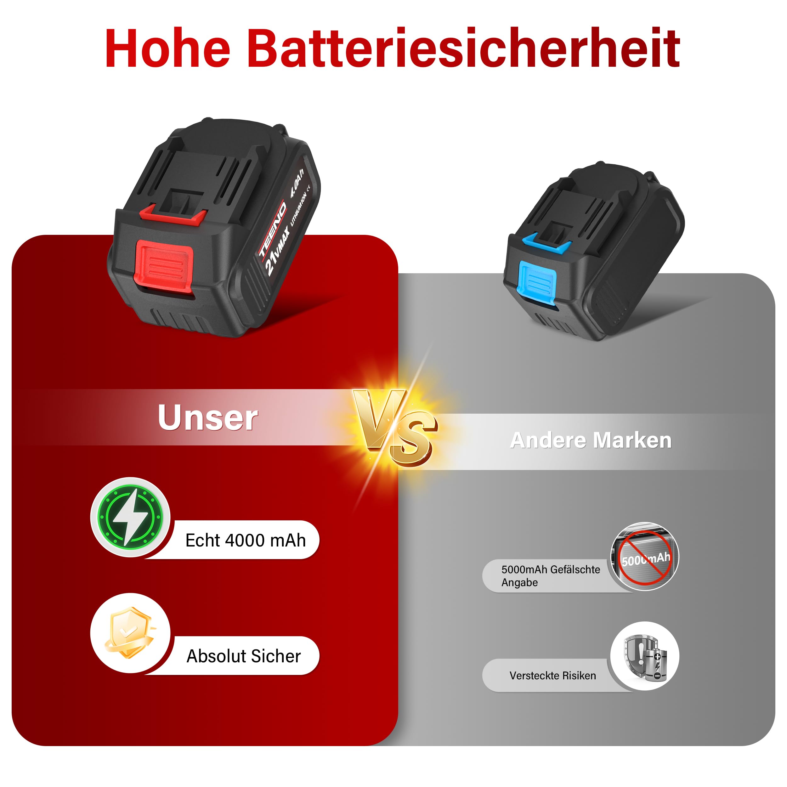 TEENO 2-in-1-Gartenwerkzeug-Set: Mini-Kettensäge mit Akku 6 Zoll + elektrische Gartenschere, kabellos, 0 – 40 mm, 2 x 4,0 Ah Batterien, Klingen aus SK5-Stahl für Schneiden von Stämmen und Ästen