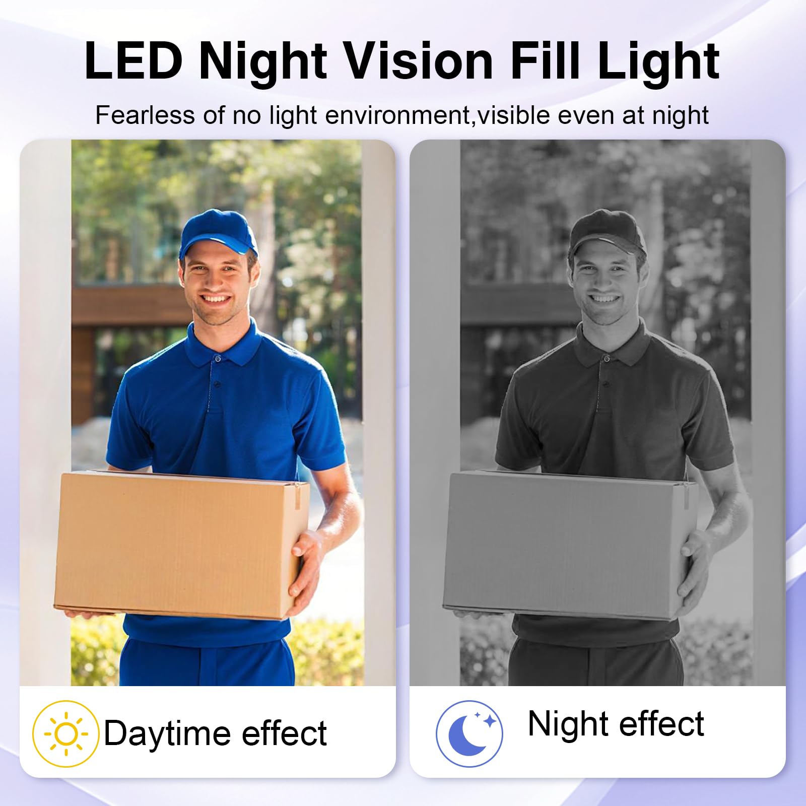 Visiophone sans Fil avec Caméra 1080p, Écran 4.3" HD, Vision Nocturne Grand Angle 110°, Sonnette Vidéo Extérieur