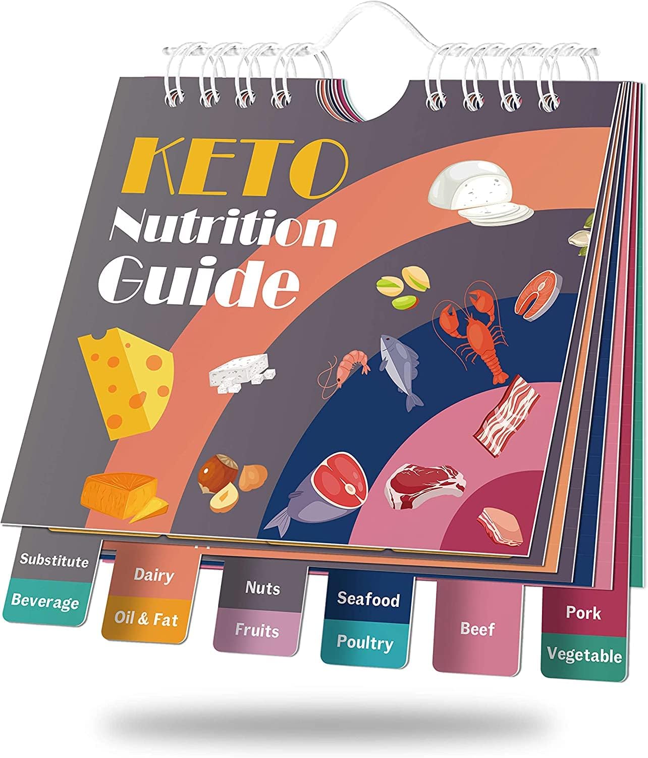 Mini Keto Cheat Sheets Magnets 228 Keto Food Keto Book for Beginners Mini Keto Cheat Sheets Magnets 228 Keto Food Keto Book for Beginners