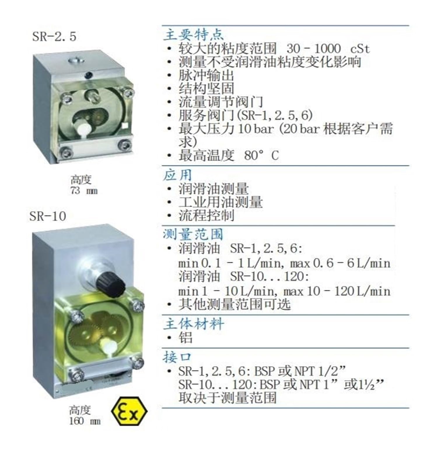 Mechanivis Elliptic Gear Flow Meter SR-10-7844-F, SR-10-8850, SR-20-8850, SR-30-8850, SR-30-8850-N, SR-60-BH51, SR-60-BH51-N(SR-20-8850)
