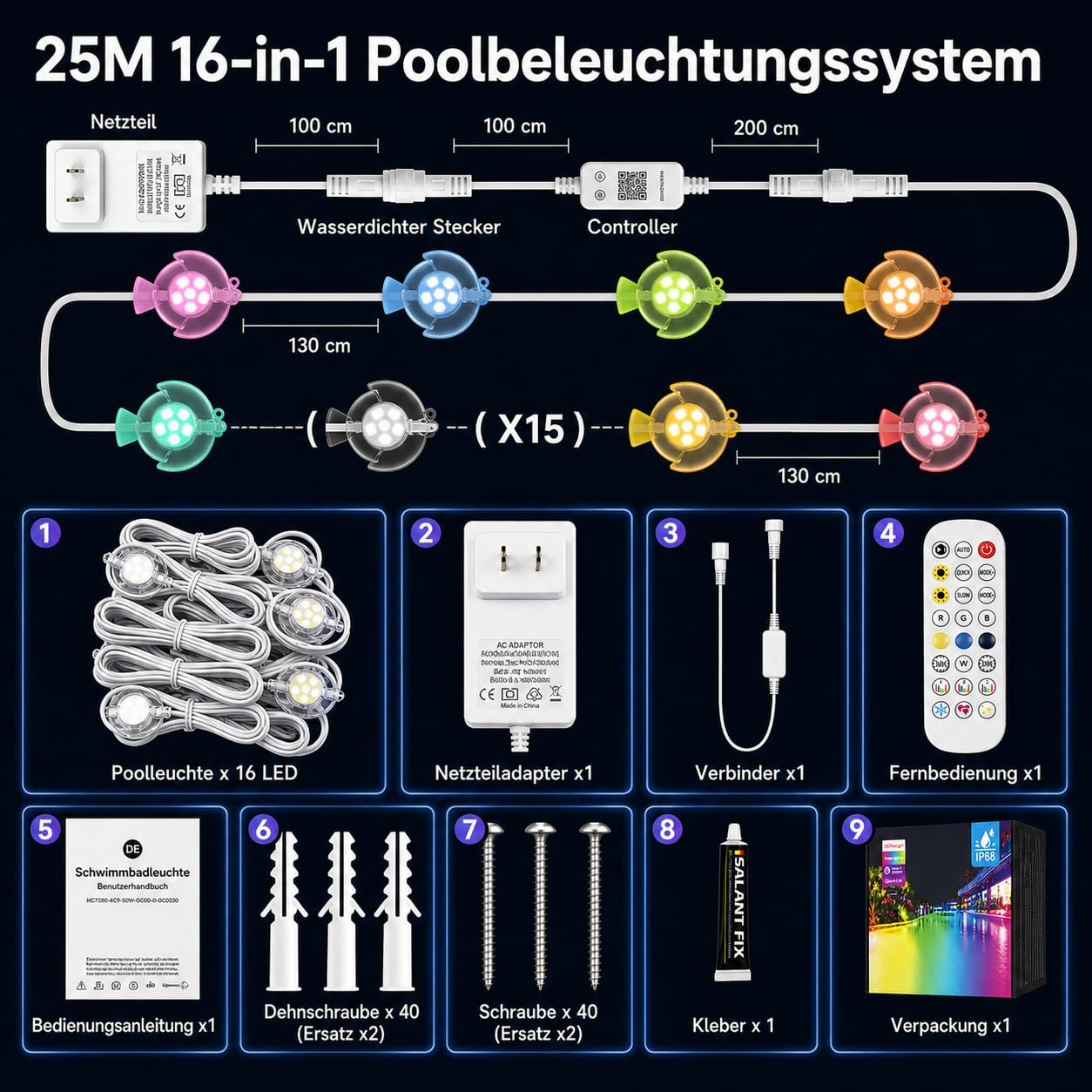 25m Poolbeleuchtungssystem mit 16 fischförm. dyn. RGBIC Pool Licht | IP68 wasserdichte 24 V Pool-LED, vollflächige Poolbeleuchtung ohne Umbau mit App & Fernbedienung für Einbau- & Aufstellbecken