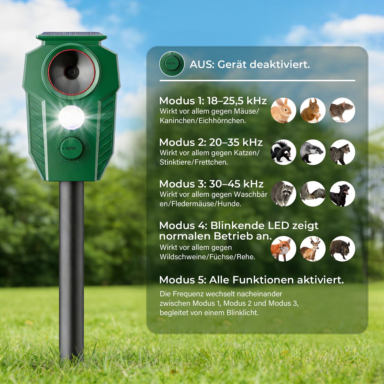 MEKEET Ultraschall Katzenschreck für Garten, Solar Katzenabwehr mit Bewegungsmelder und LED-Blitzlicht, IP65 Wasserdicht, Tiervertreiber gegen Katzen, Hunde, Marder, Füchse und Wildtiere